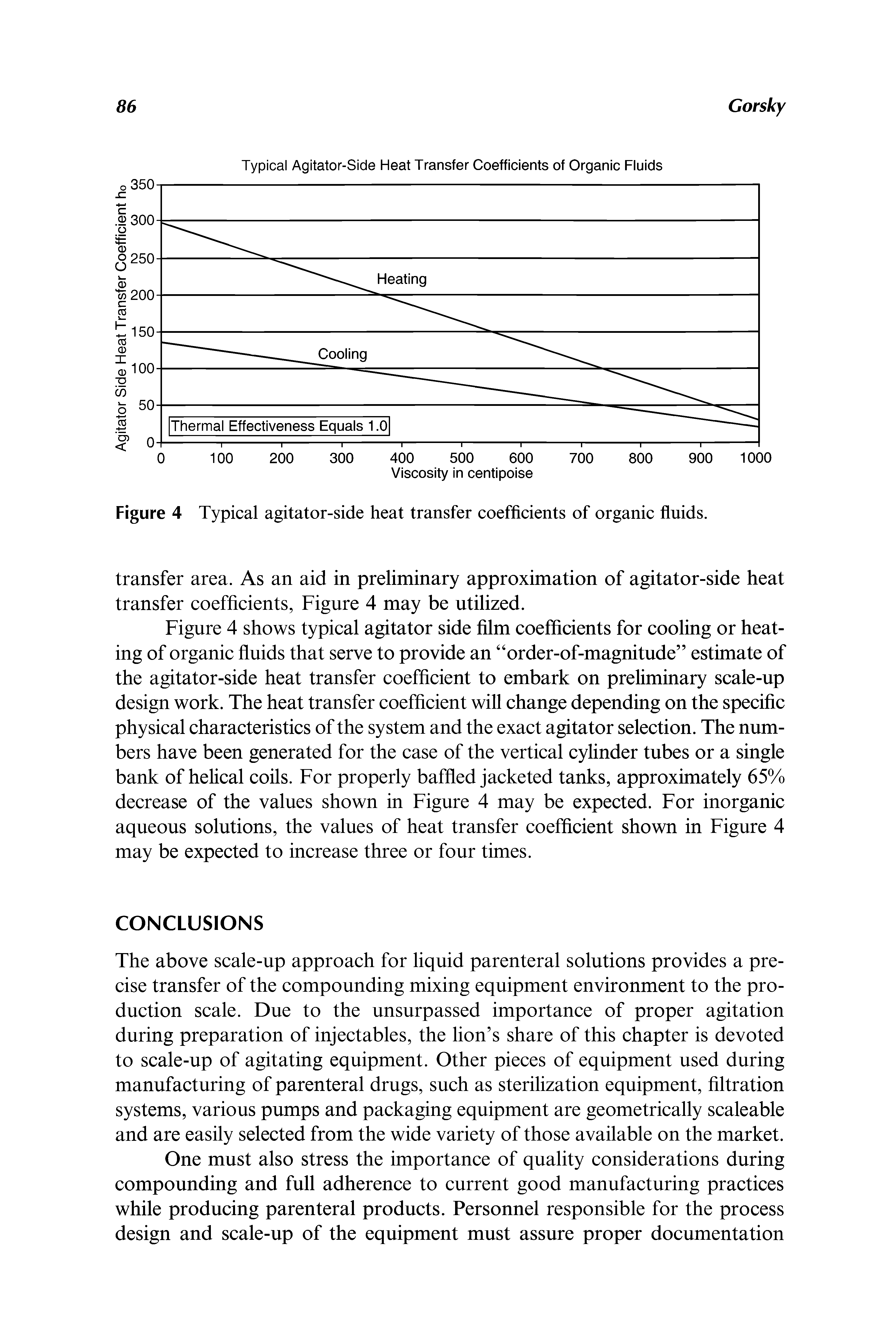 Figure 4 Typical agitator-side heat transfer coefficients of organic fluids.