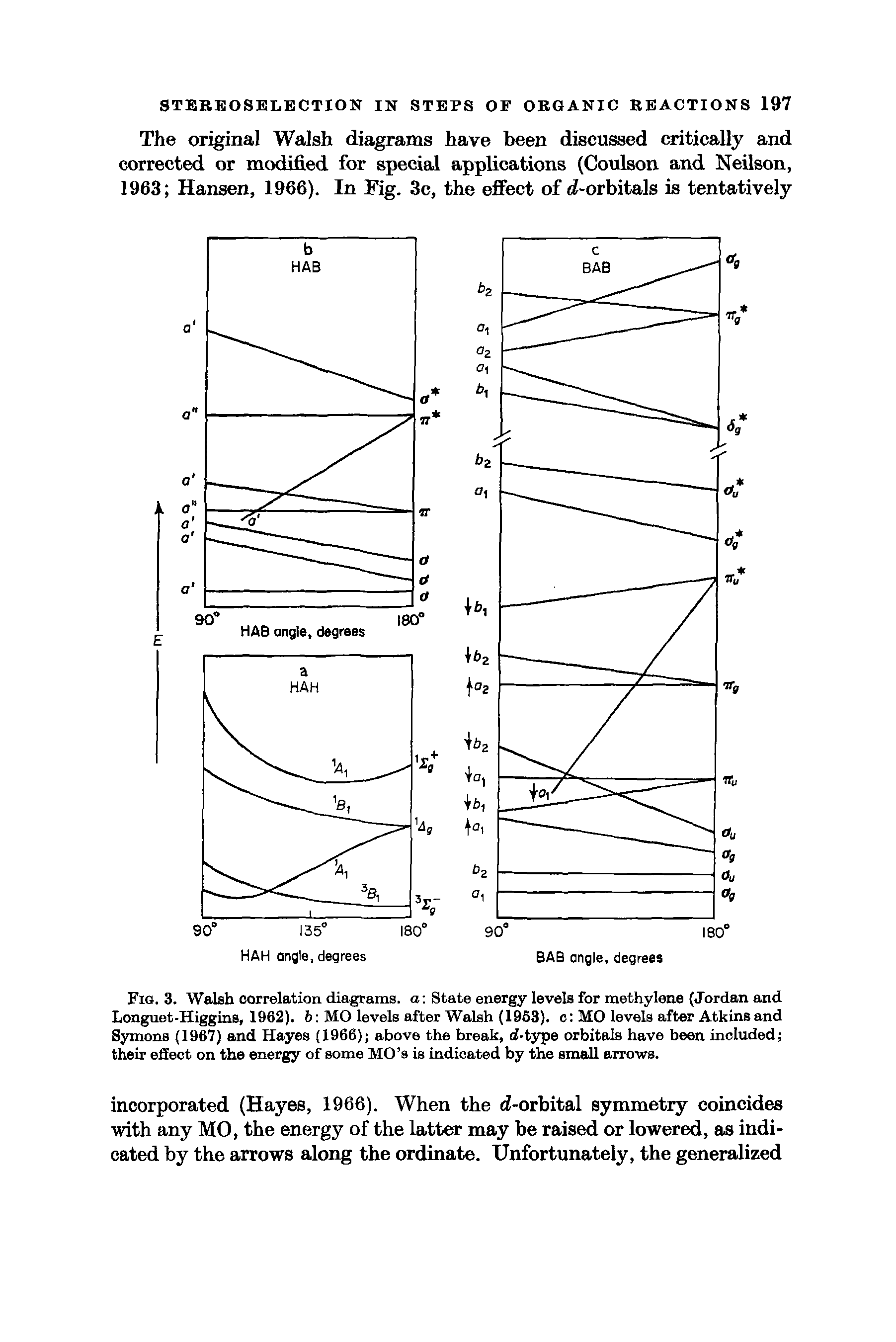 Fig. 3. Walsh correlation diagrams, a State energy levels for methylene (Jordan and Longuet-Higgins, 1962). 6 MO levels after Walsh (1963). c MO levels after Atkins and Symons (1967) and Hayes (1966) above the break, ci-type orbitals have been included their effect on the energy of some MO s is indicated by the small arrows.