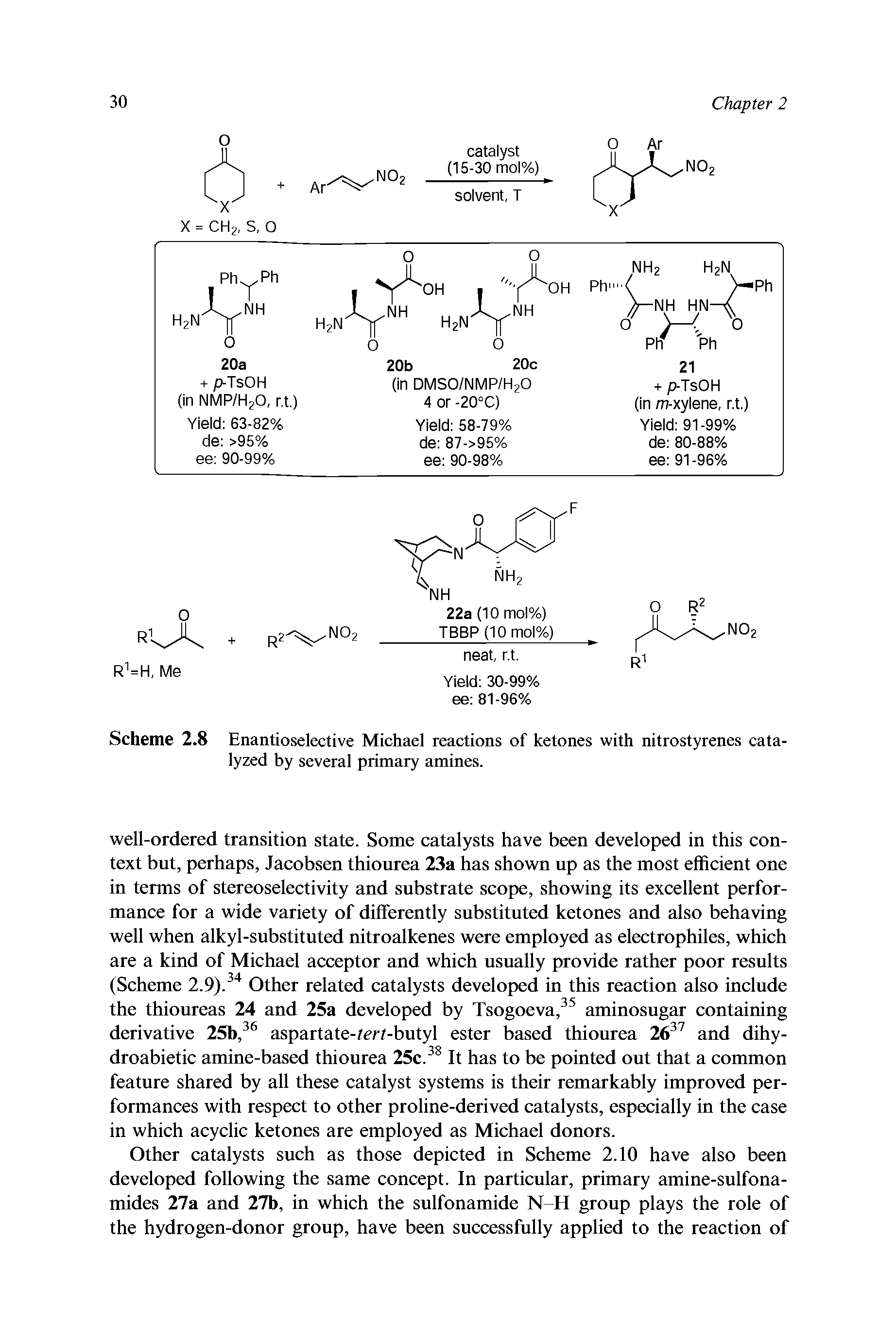 Scheme 2.8 Enantioselective Michael reactions of ketones with nitrostyrenes catalyzed by several primary amines.