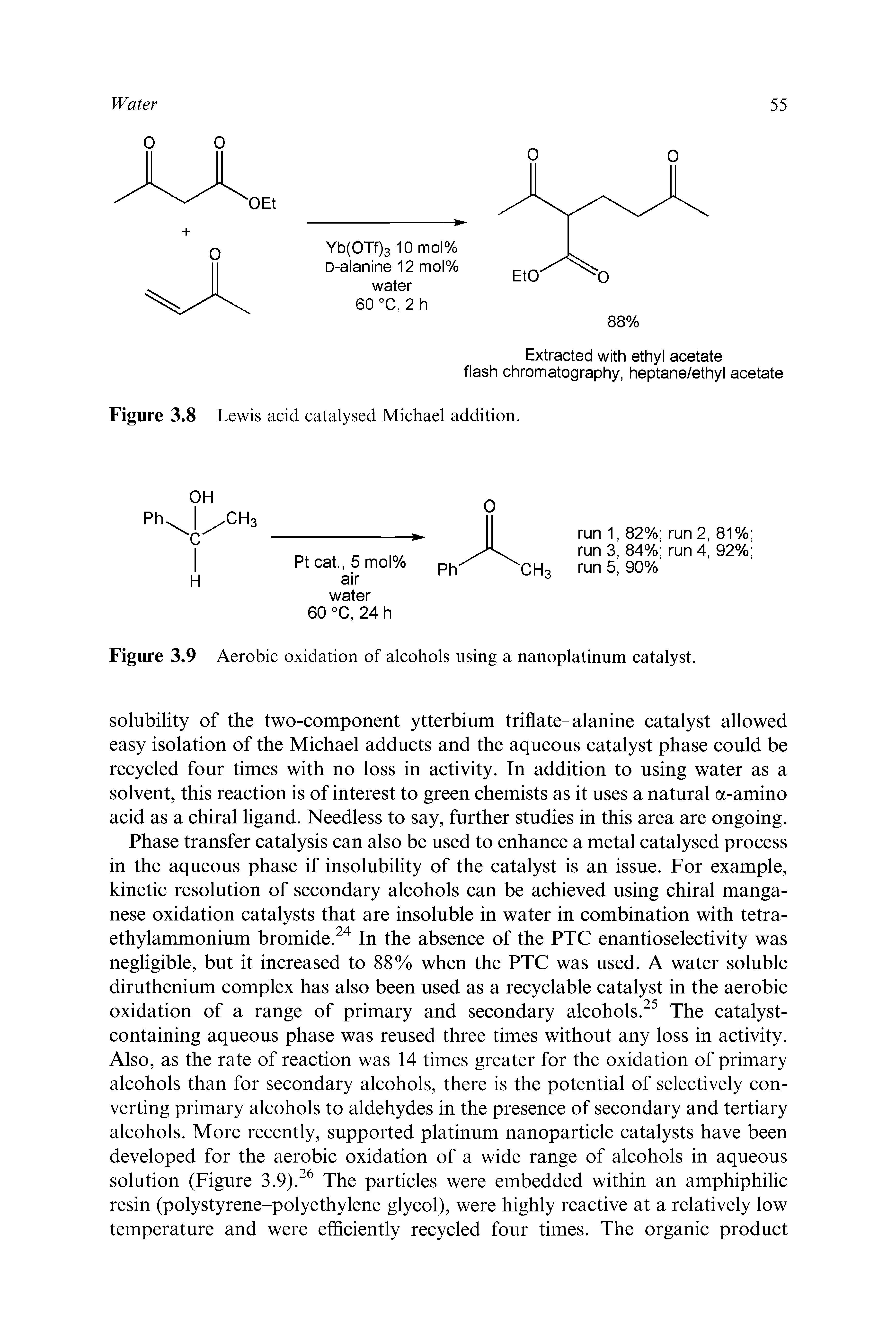 Figure 3.8 Lewis acid catalysed Michael addition.