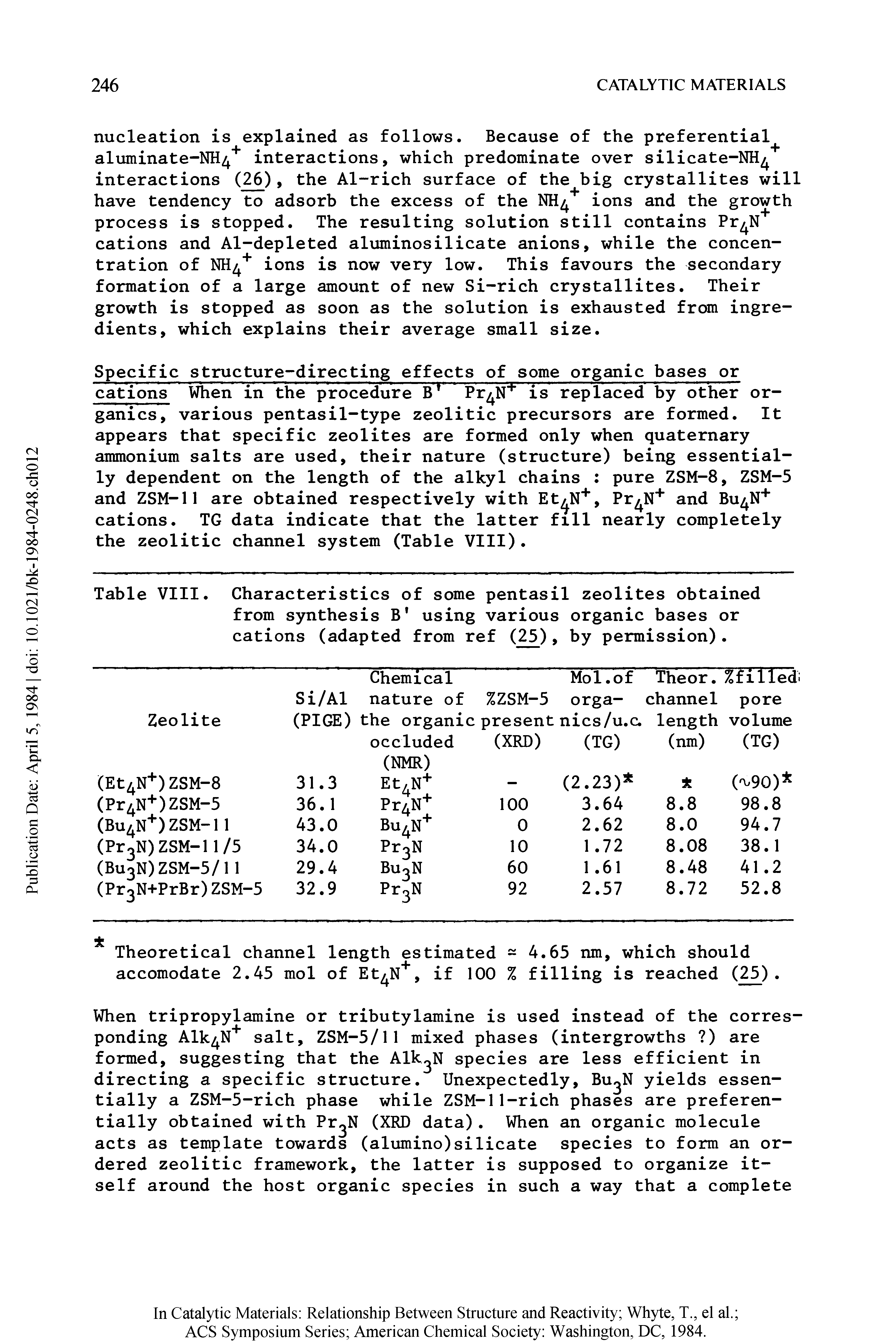 Table VIII. Characteristics of some pentasil zeolites obtained from synthesis B using various organic bases or cations (adapted from ref (25), by permission).
