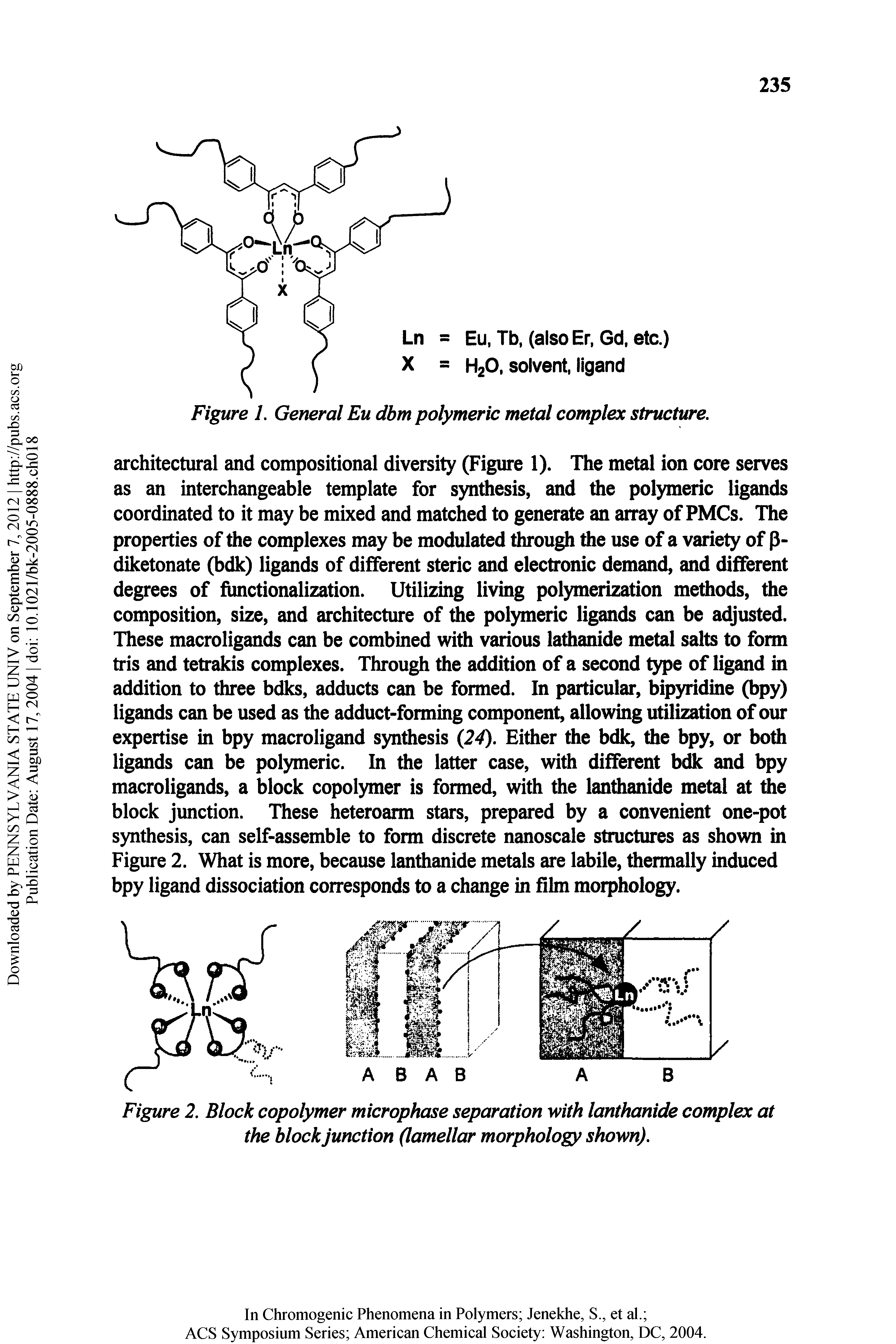 Figure 2. Block copolymer microphase separation with lanthanide complex at the block junction (lamellar morphology shown).