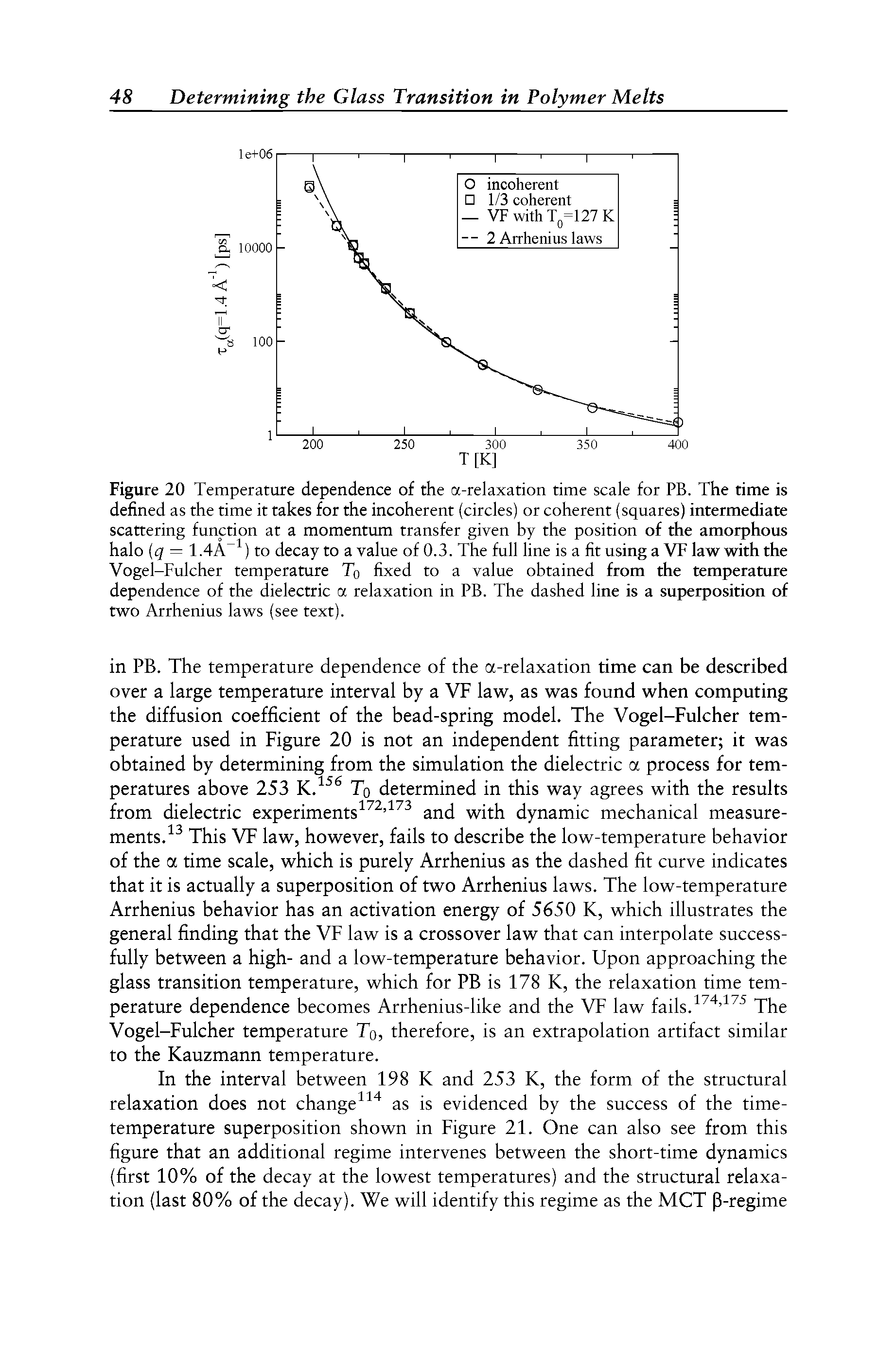 Figure 20 Temperature dependence of the a-relaxation time scale for PB. The time is defined as the time it takes for the incoherent (circles) or coherent (squares) intermediate scattering function at a momentum transfer given by the position of the amorphous halo (q — 1.4A-1) to decay to a value of 0.3. The full line is a fit using a VF law with the Vogel-Fulcher temperature T0 fixed to a value obtained from the temperature dependence of the dielectric a relaxation in PB. The dashed line is a superposition of two Arrhenius laws (see text).
