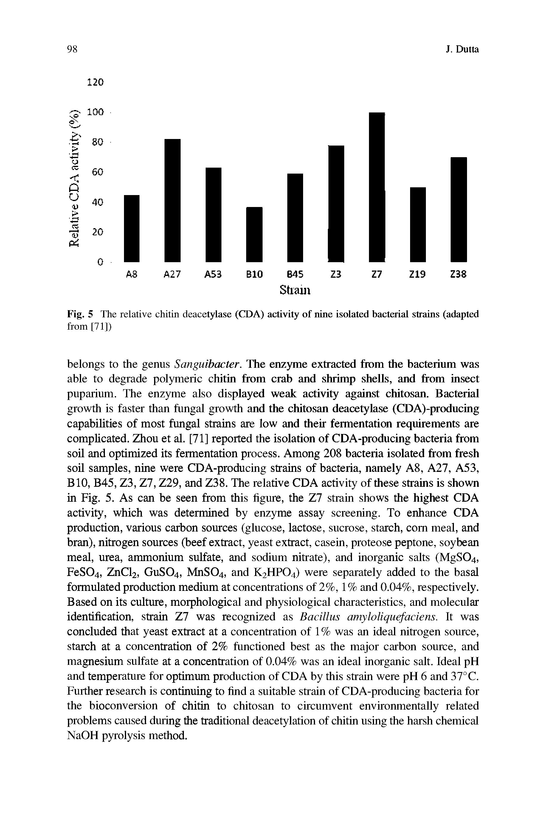 Fig. 5 The relative chitin deacetylase (CDA) activity of nine isolated bacterial strains (adapted from [71])...