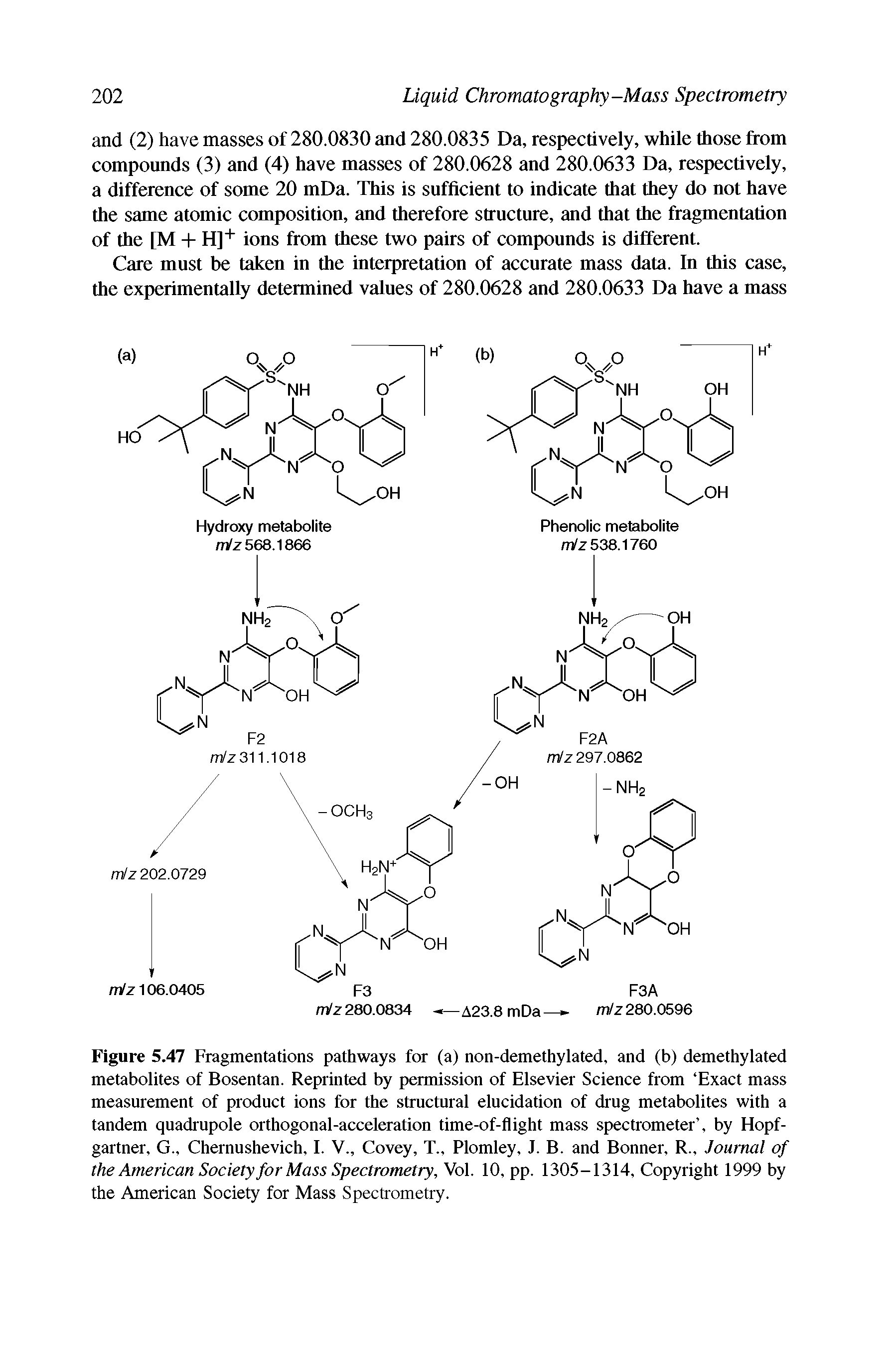 Figure 5.47 Fragmentations pathways for (a) non-demethylated, and (b) demethylated metabolites of Bosentan. Reprinted by permission of Elsevier Science from Exact mass measurement of product ions for the structural elucidation of drug metabolites with a tandem quadrupole orthogonal-acceleration time-of-flight mass spectrometer , by Hopf-gartner, G., Chernushevich, I. V., Covey, T., Plomley, J. B. and Bonner, R., Journal of the American Society for Mass Spectrometry, Vol. 10, pp. 1305-1314, Copyright 1999 by the American Society for Mass Spectrometry.