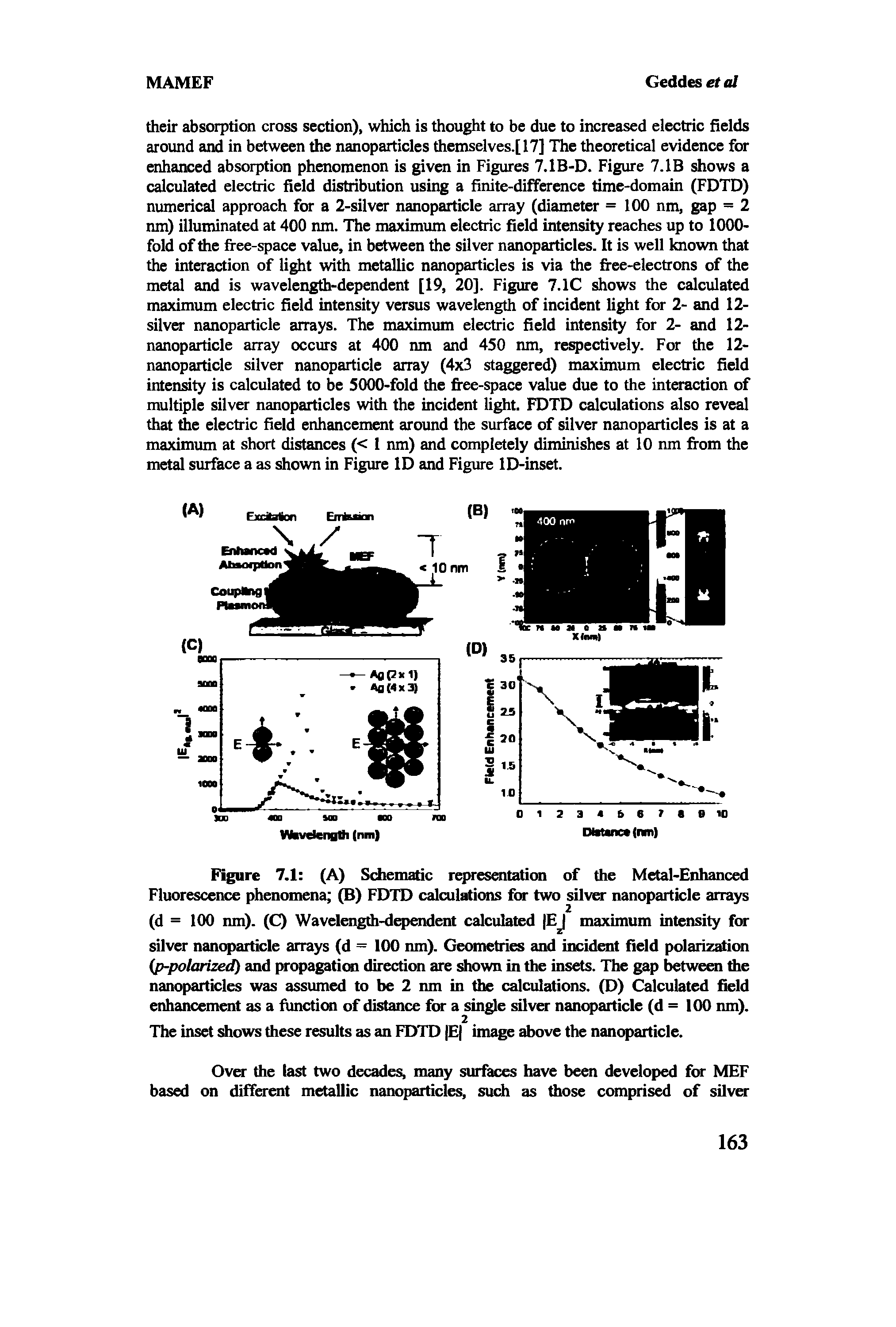 Figure 7.1 (A) Sdiematic representation of the Metal-Enhanced Fluorescence phenomena (B) FDTD calculations for two silver nanoparticle arrays...