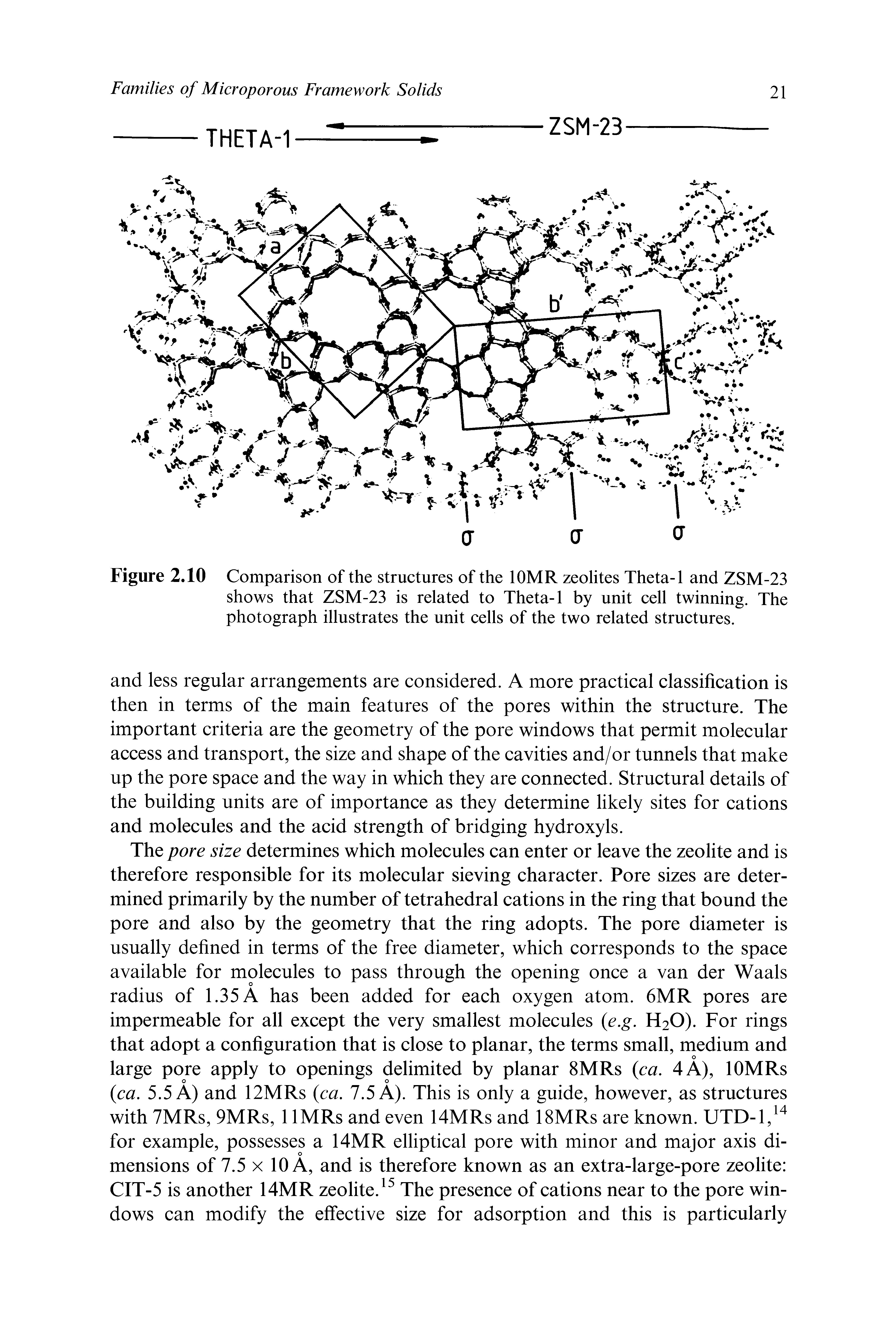 Figure 2.10 Comparison of the structures of the lOMR zeolites Theta-1 and ZSM-23 shows that ZSM-23 is related to Theta-1 by unit cell twinning. The photograph illustrates the unit cells of the two related structures.