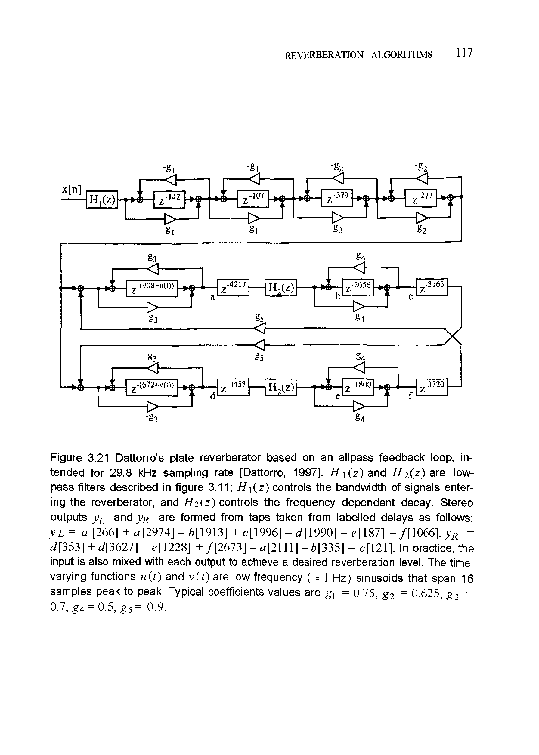 Figure 3.21 Dattorro s plate reverberator based on an allpass feedback loop, intended for 29.8 kHz sampling rate [Dattorro, 1997]. //i(z)and H2(z) are low-pass filters described in figure 3.11 H (z) controls the bandwidth of signals entering the reverberator, and H2(z) controls the frequency dependent decay. Stereo outputs yL and yR are formed from taps taken from labelled delays as follows yL = a [266] + a[2974] - [1913] + c[1996] - < [1990] - e[187] - f[ 066], yR = < [353] + < [3627] - e[1228] + /[2673] - a[2111] - >[335] - c[121]. In practice, the input is also mixed with each output to achieve a desired reverberation level. The time varying functions u(t) and v(t) are low frequency (= 1 Hz) sinusoids that span 16 samples peak to peak. Typical coefficients values are gj = 0.75, g2 = 0.625, g3 = 0.7, g4= 0.5, g5= 0.9.