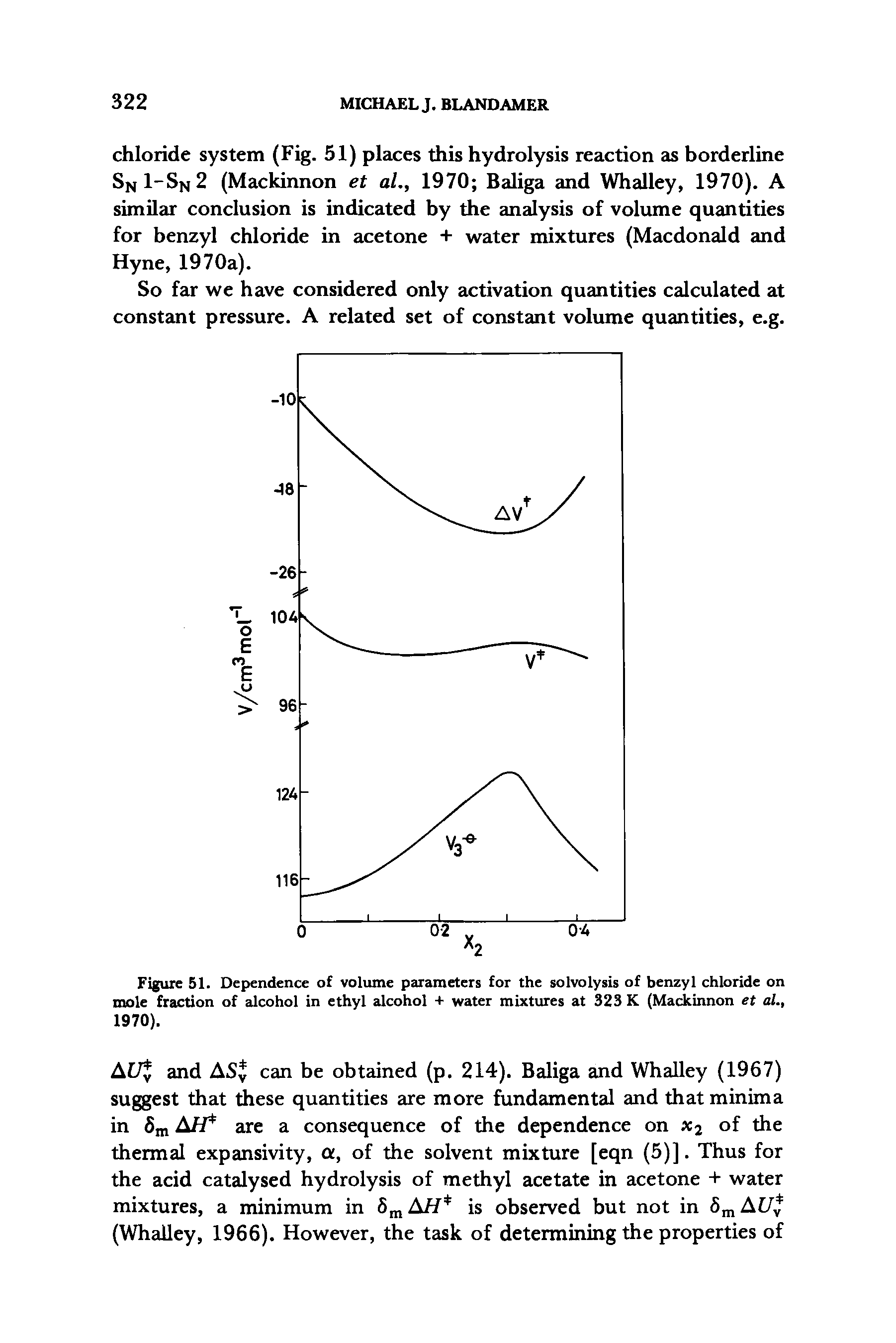 Figure 51. Dependence of volume parameters for the solvolysis of benzyl chloride on mole fraction of alcohol in ethyl alcohol + water mixtures at 323 K (Mackinnon et al., 1970).