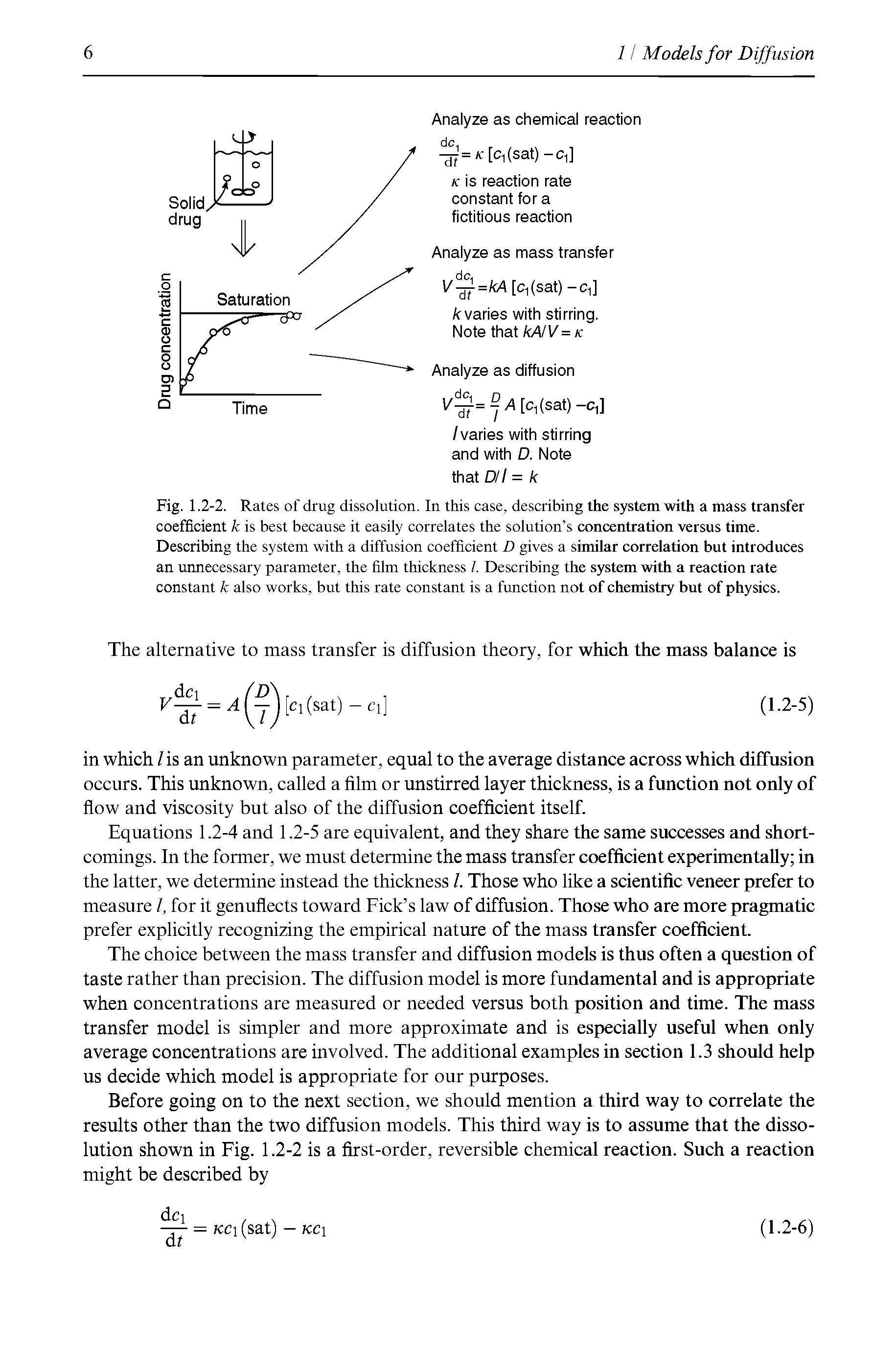 Fig. 1.2-2. Rates of drug dissolution. In this case, describing the system with a mass transfer coefficient k is best because it easily correlates the solution s concentration versus time. Describing the system with a diffusion coefficient D gives a similar correlation but introduces an unnecessary parameter, the film thickness 1. Describing the system with a reaction rate constant k also works, but this rate constant is a function not of chemistry but of physics.