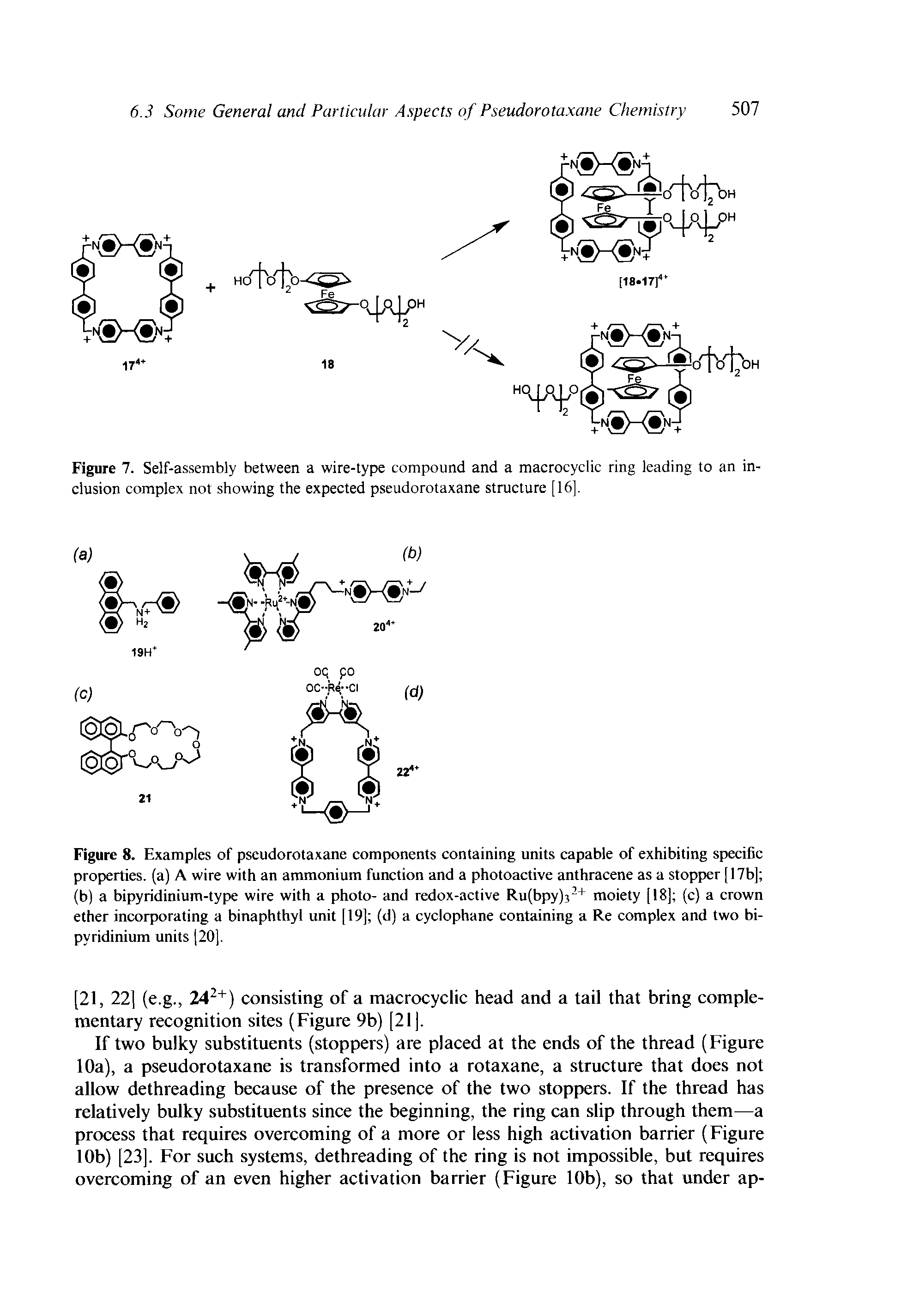 Figure 7. Self-assembly between a wire-type compound and a macrocyclic ring leading to an inclusion complex not showing the expected pseudorotaxane structure [16],...