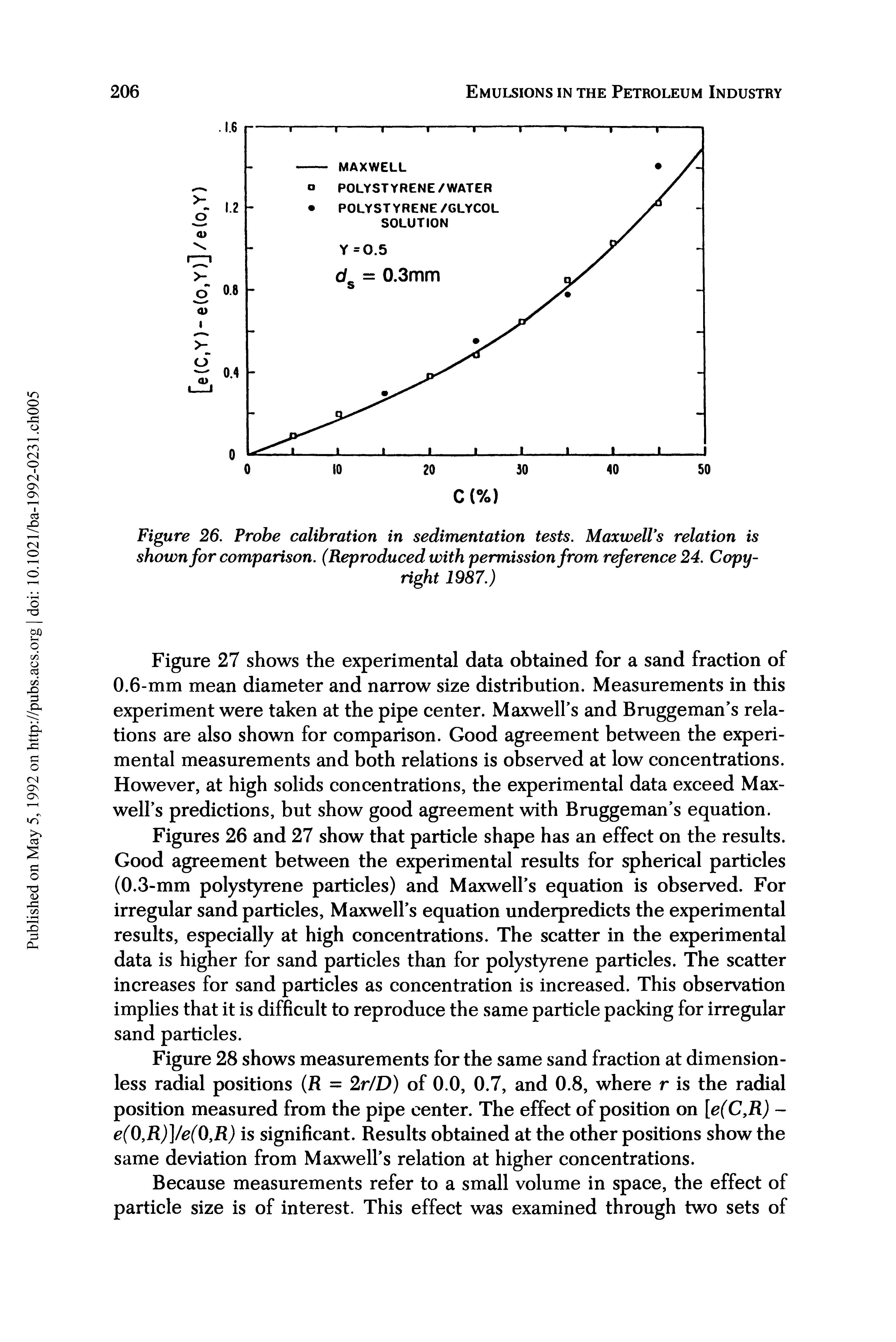 Figure 26. Probe calibration in sedimentation tests. Maxwells relation is shown for comparison. (Reproduced with permission from reference 24. Copyright 1987.)...