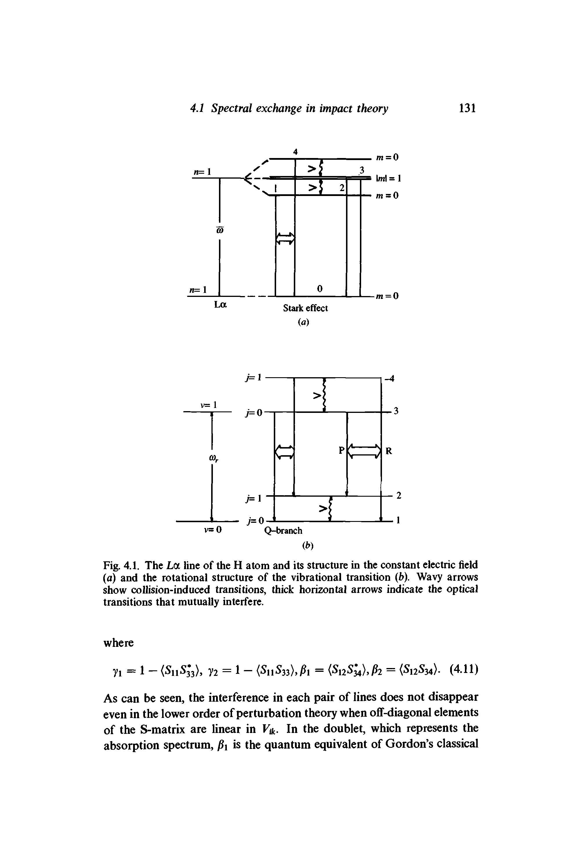 Fig. 4.1. The La line of the H atom and its structure in the constant electric field (a) and the rotational structure of the vibrational transition (b). Wavy arrows show collision-induced transitions, thick horizontal arrows indicate the optical transitions that mutually interfere.