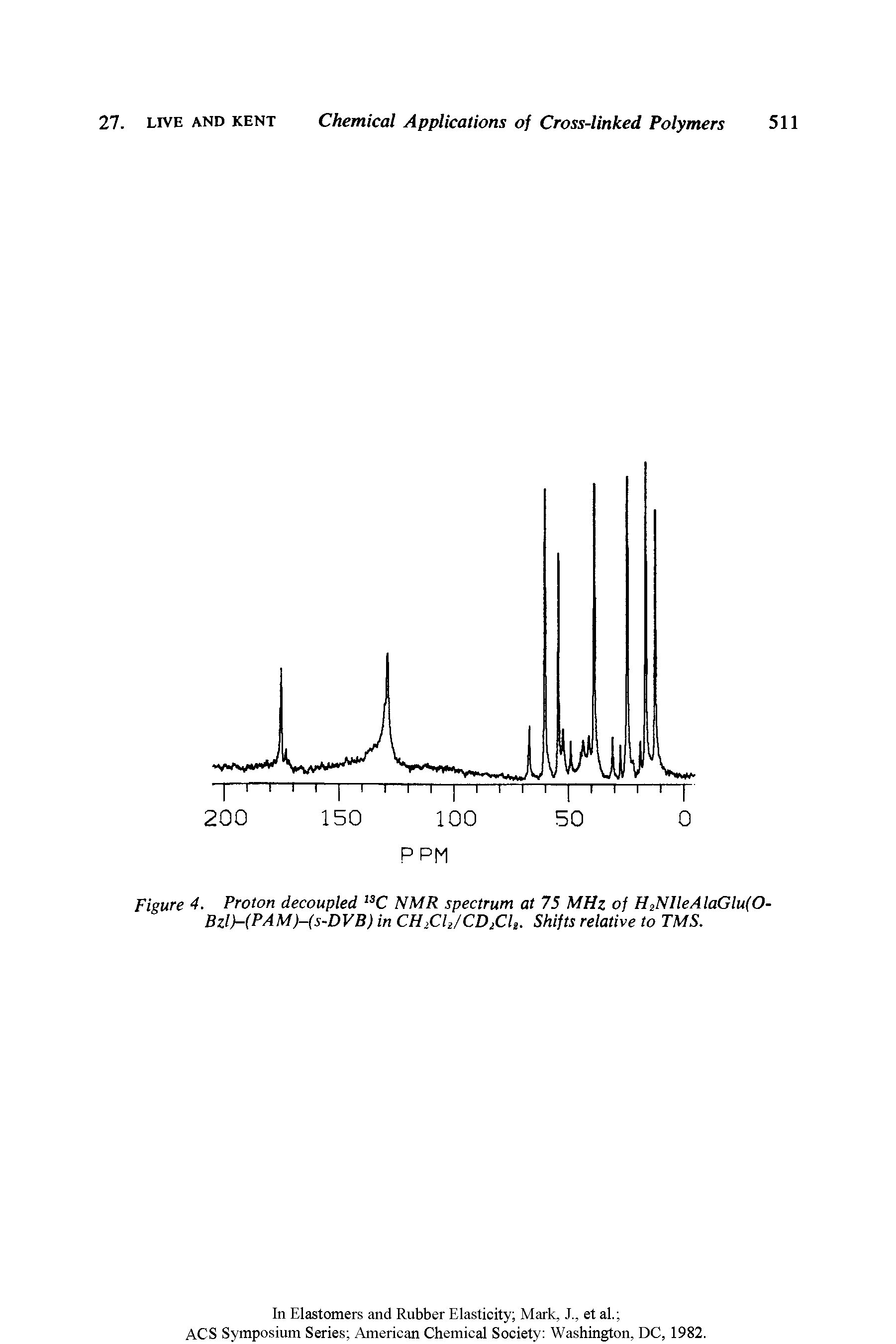 Figure 4. Proton decoupled 13C NMR spectrum at 75 MHz of H2NlleAlaGlu(0-BzlHPAM)-(s-DVB) in CH2Cl2/CD2Cl2. Shifts relative to TMS.