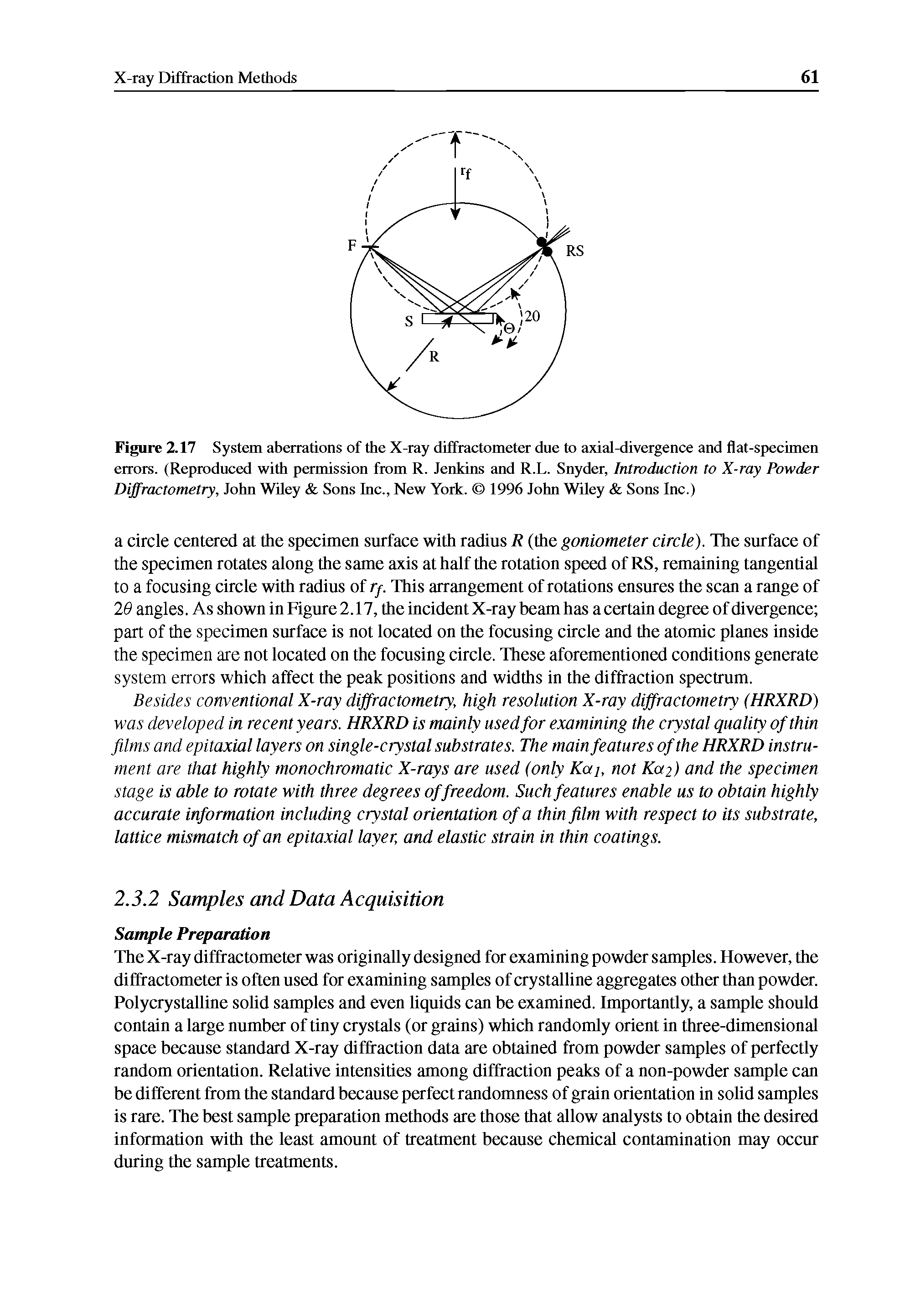 Figure 2.17 System aberrations of the X-ray diffractometer due to axial-divergence and flat-specimen errors. (Reproduced with permission from R. Jenkins and R.L. Snyder, Introduction to X-ray Powder Diffractometry, John Wiley Sons Inc., New York. 1996 John Wiley Sons Inc.)...