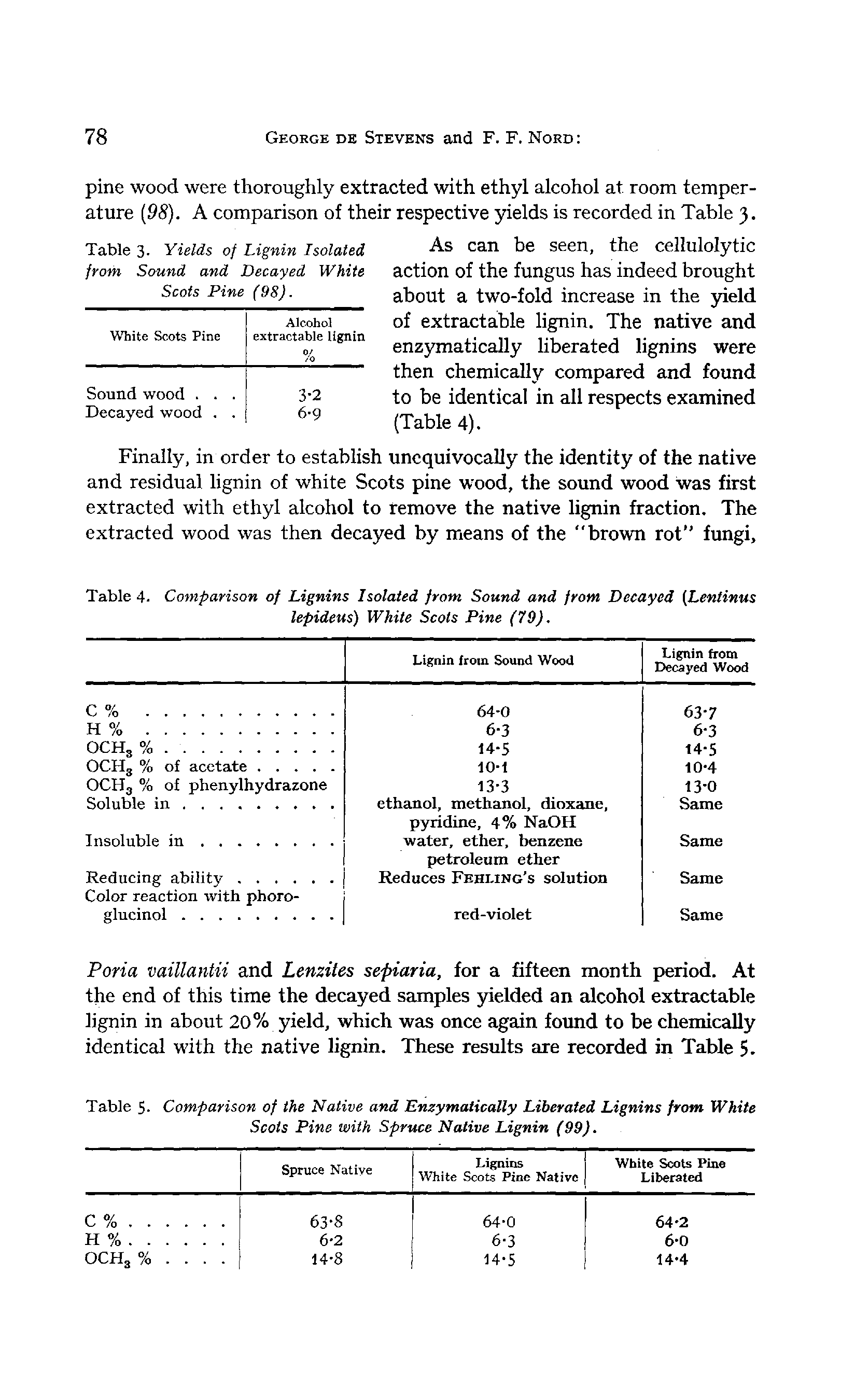 Table 5- Comparison of the Native and Enzymatically Liberated Lignins from White Scots Pine with Spruce Native Lignin (99).