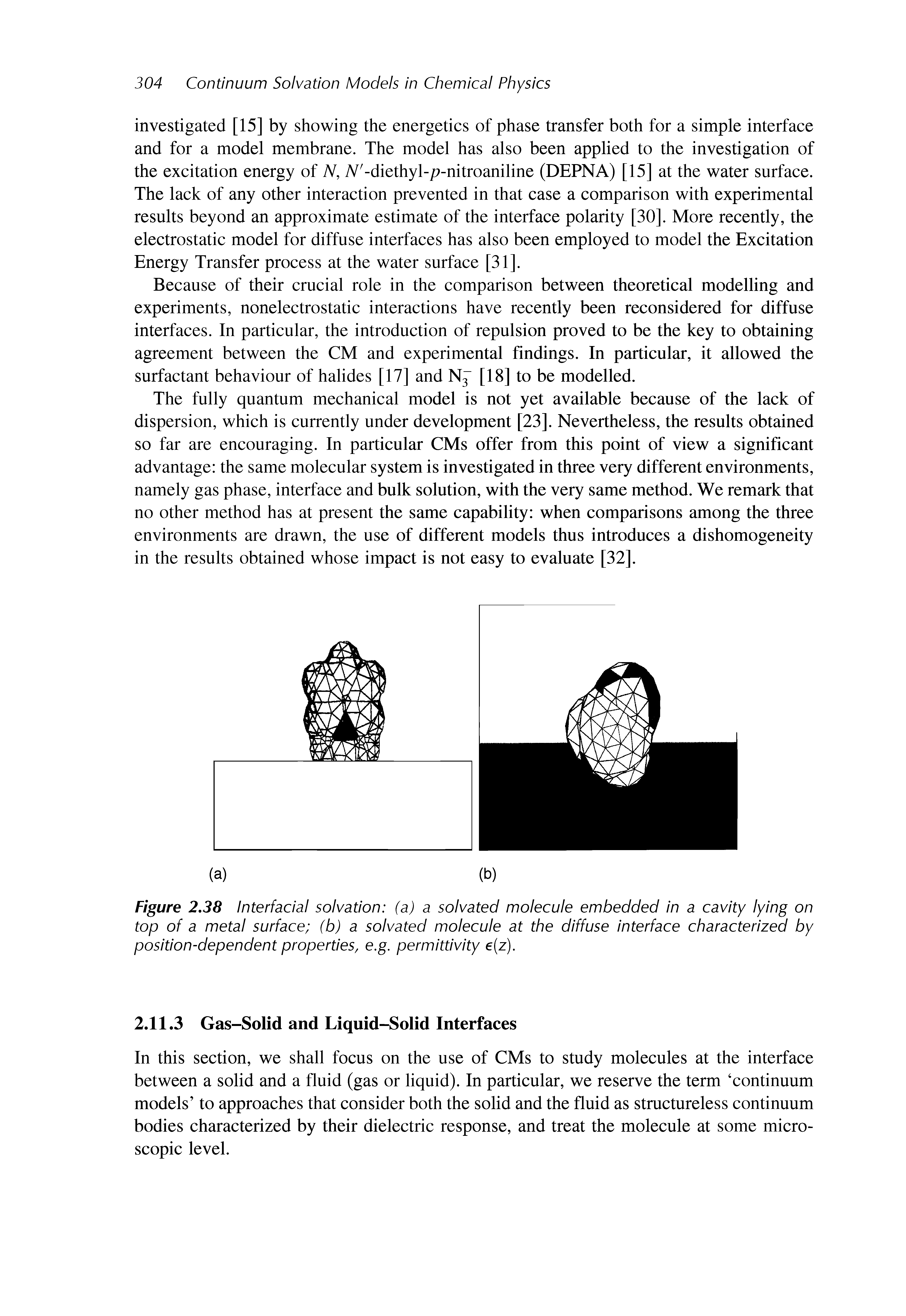 Figure 2.38 Interfacial solvation (a) a solvated molecule embedded in a cavity lying on top of a metal surface (b) a solvated molecule at the diffuse interface characterized by position-dependent properties, e.g. permittivity e(z).