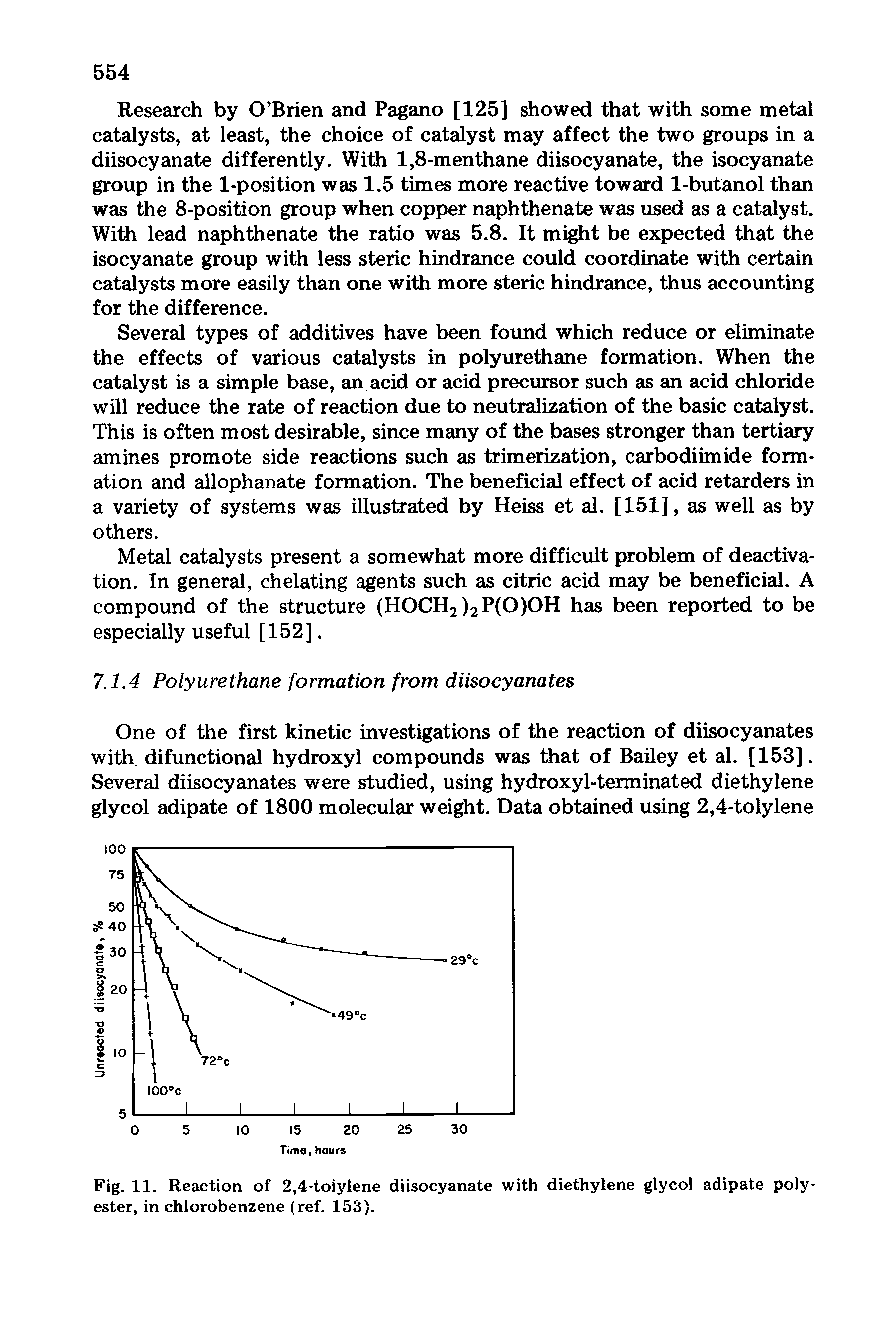 Fig. 11. Reaction of 2,4-toiylene diisocyanate with diethylene glycol adipate polyester, in chlorobenzene (ref. 153).