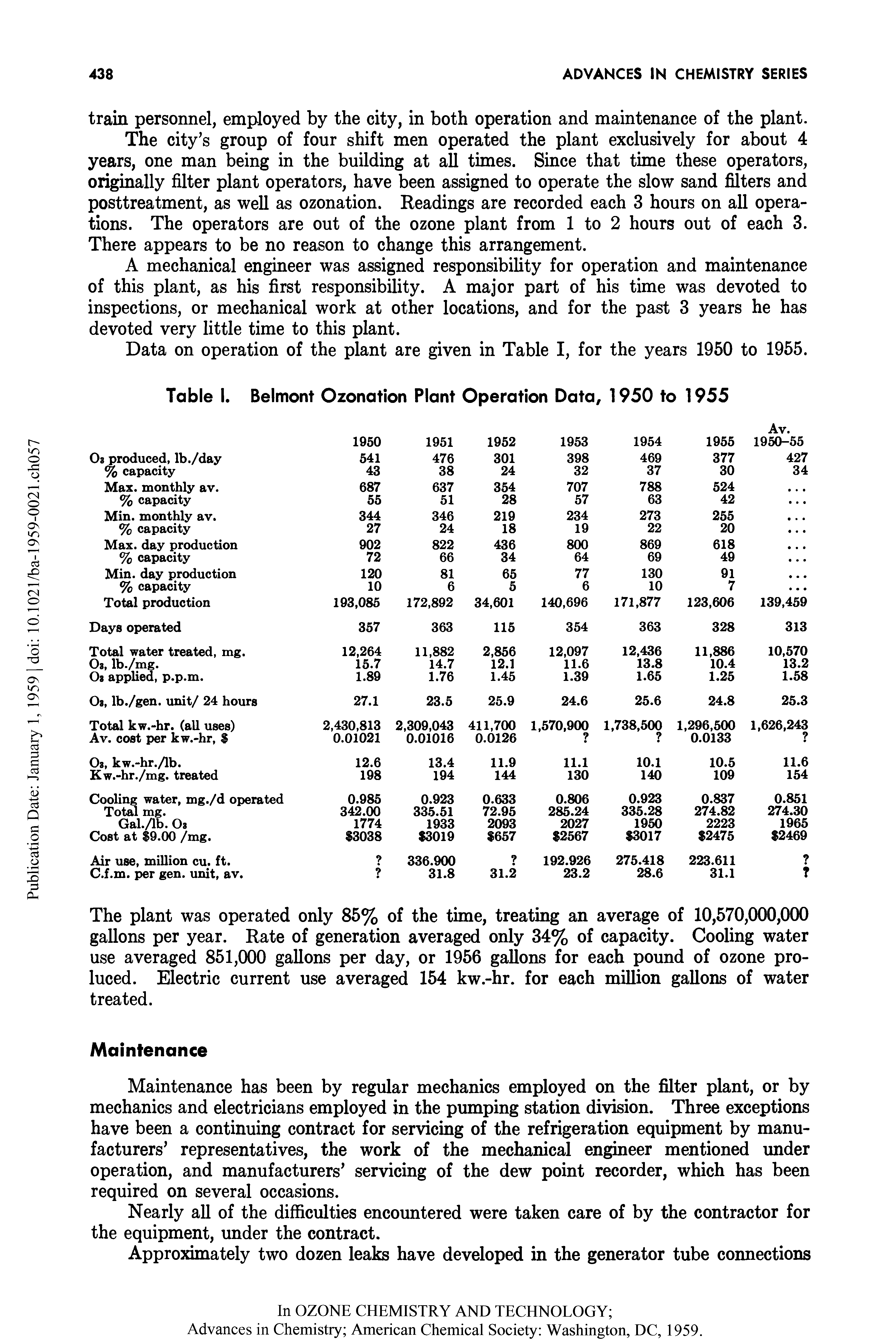Table I. Belmont Ozonation Plant Operation Data, 1950 to 1955...