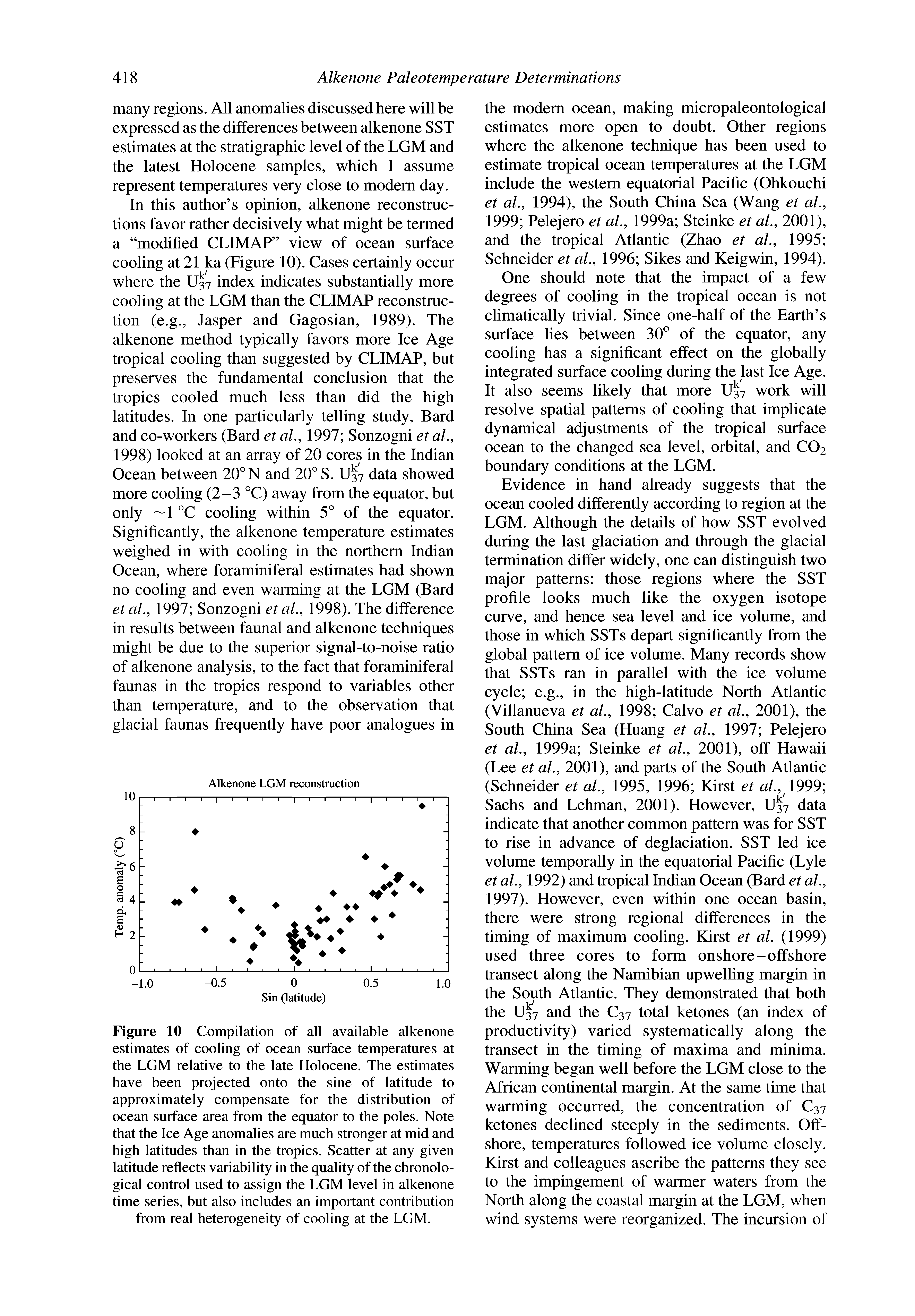 Figure 10 Compilation of all available alkenone estimates of cooling of ocean surface temperatures at the LGM relative to the late Holocene. The estimates have been projected onto the sine of latitude to approximately compensate for the distribution of ocean surface area from the equator to the poles. Note that the Ice Age anomalies are much stronger at mid and high latitudes than in the tropics. Scatter at any given latitude reflects variability in the quality of the chronological control used to assign the LGM level in alkenone time series, but also includes an important contribution from real heterogeneity of cooling at the LGM.