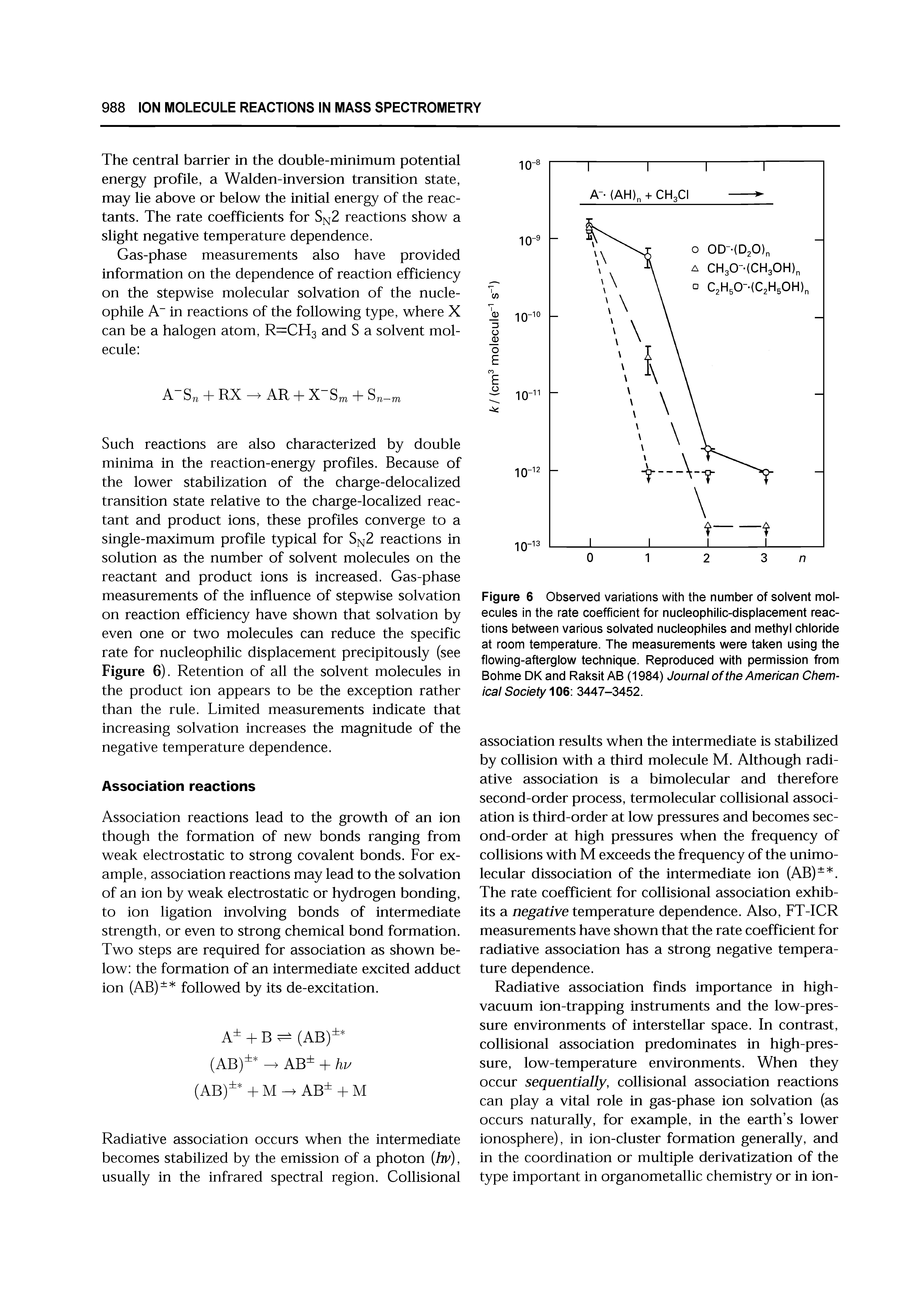 Figure 6 Observed variations with the number of solvent molecules in the rate coefficient for nucleophilic-displacement reactions between various solvated nucleophiles and methyl chloride at room temperature. The measurements were taken using the flowing-afterglow technique. Reproduced with permission from Bohme DK and Raksit AB (1984) Journal of the American Chemical Society 06 3447-3452.