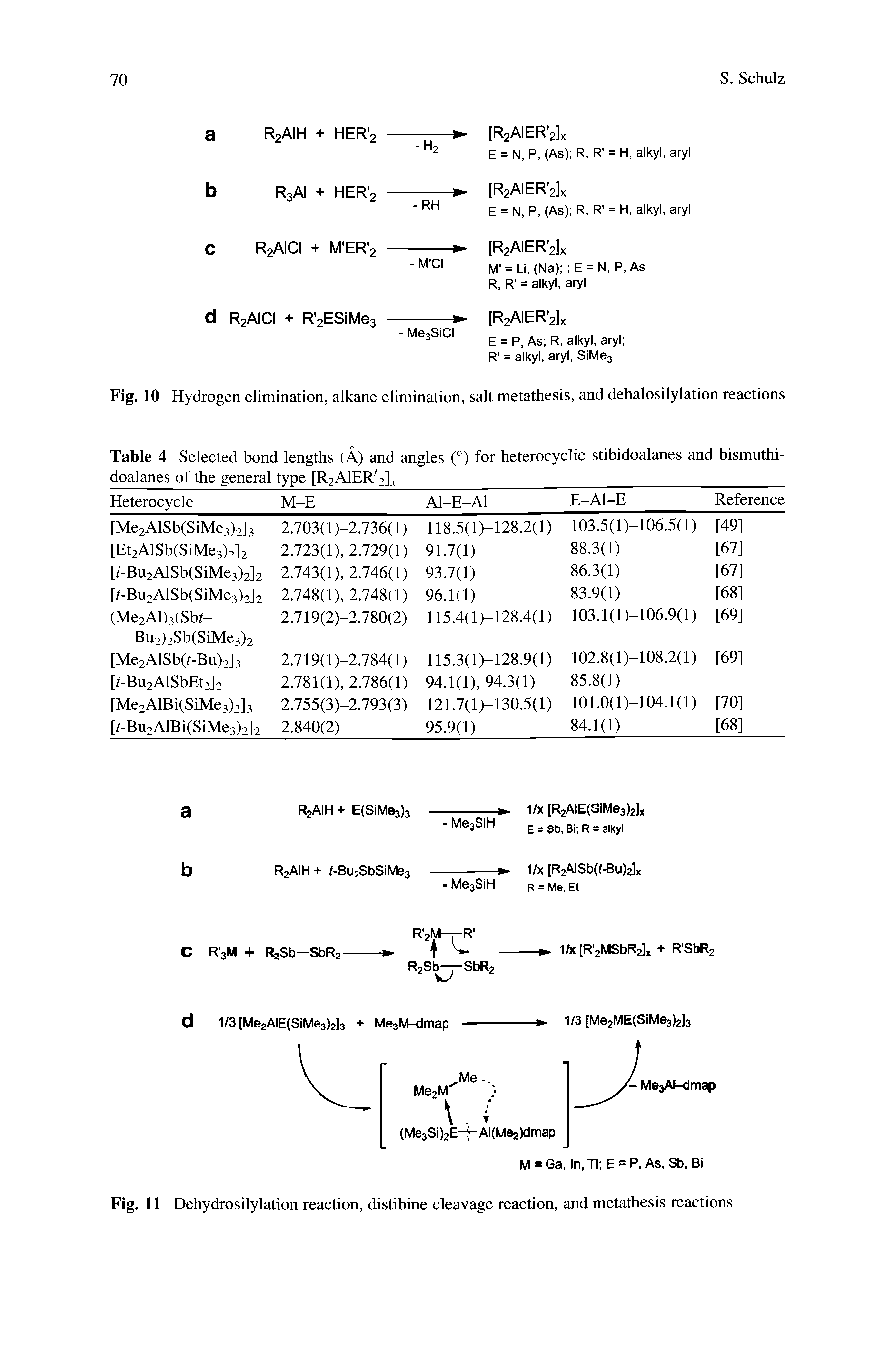 Fig. 10 Hydrogen elimination, alkane elimination, salt metathesis, and dehalosilylation reactions Table 4 Selected bond lengths (A) and angles (°) for heterocyclic stibidoalanes and bismuthi-...