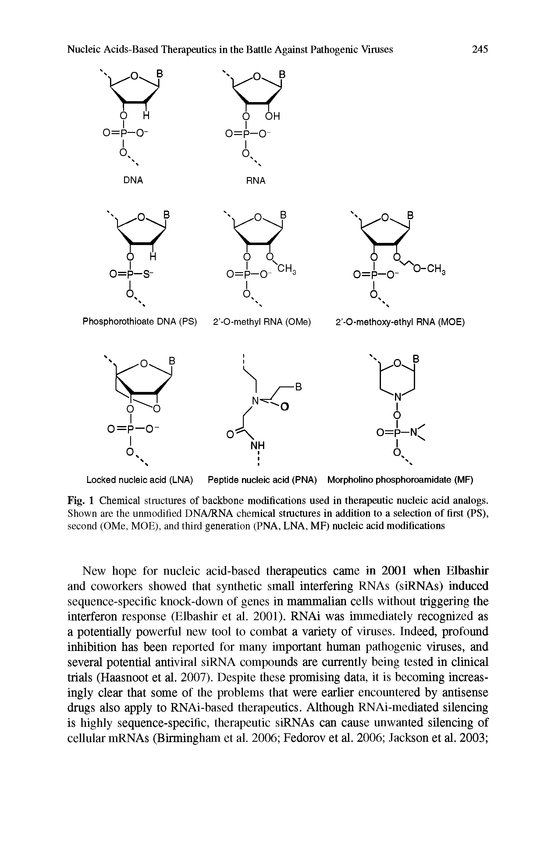 Fig. 1 Chemical structures of backbone modifications used in therapeutic nucleic acid analogs. Shown are the unmodified DNA/RNA chemical structures in addition to a selection of first (PS), second (OMe, MOE), and third generation (PNA, LNA, MF) nucleic acid modifications...