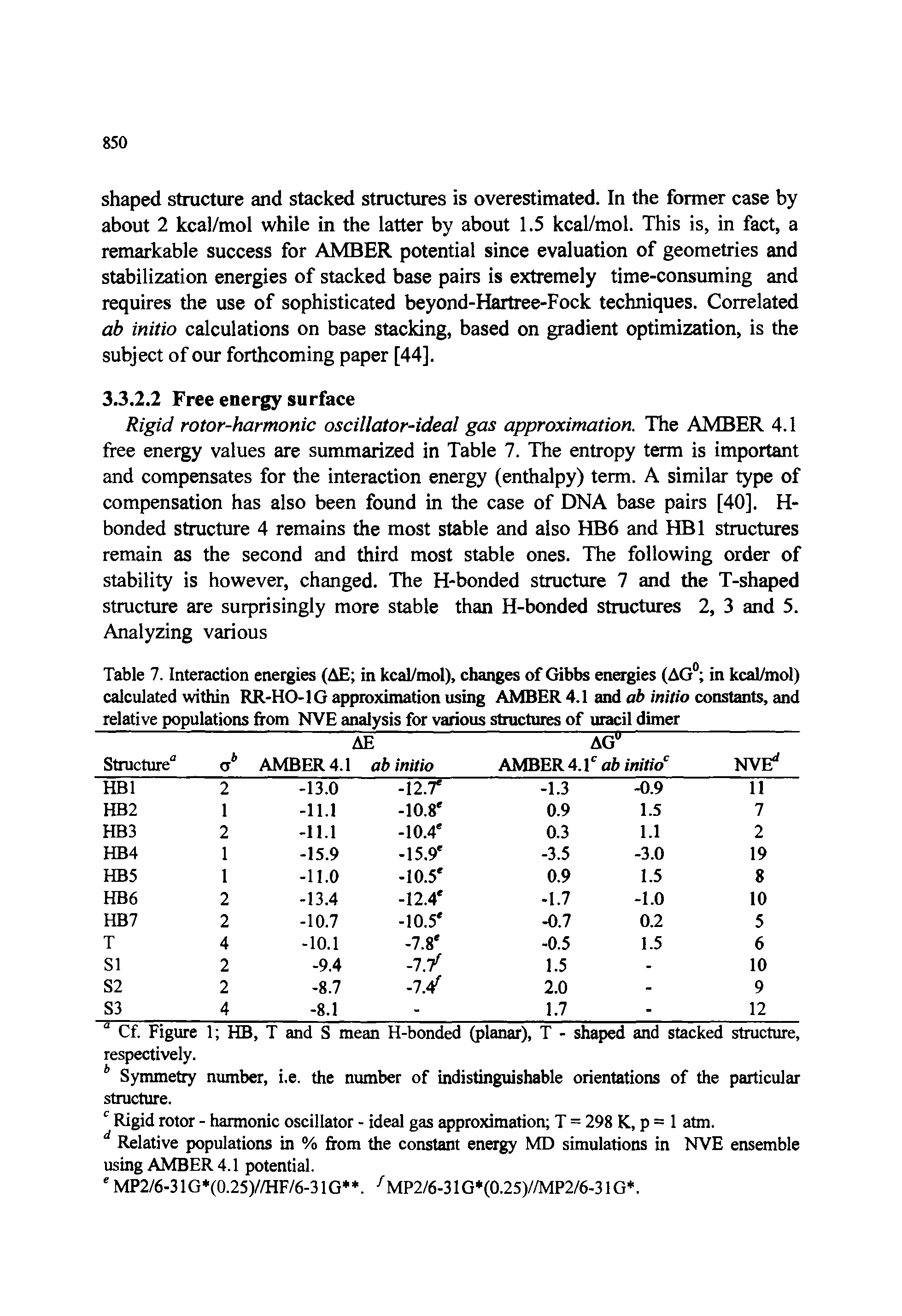 Table 7. Interaction energies (AE in kcal/mol), changes of Gibbs energies (AG° in kcal/mol) calculated within RR-HO-IG approximation using AMBER 4.1 and ab initio constants, and relative populations from NVE analysis for various structures of uracil dimer...