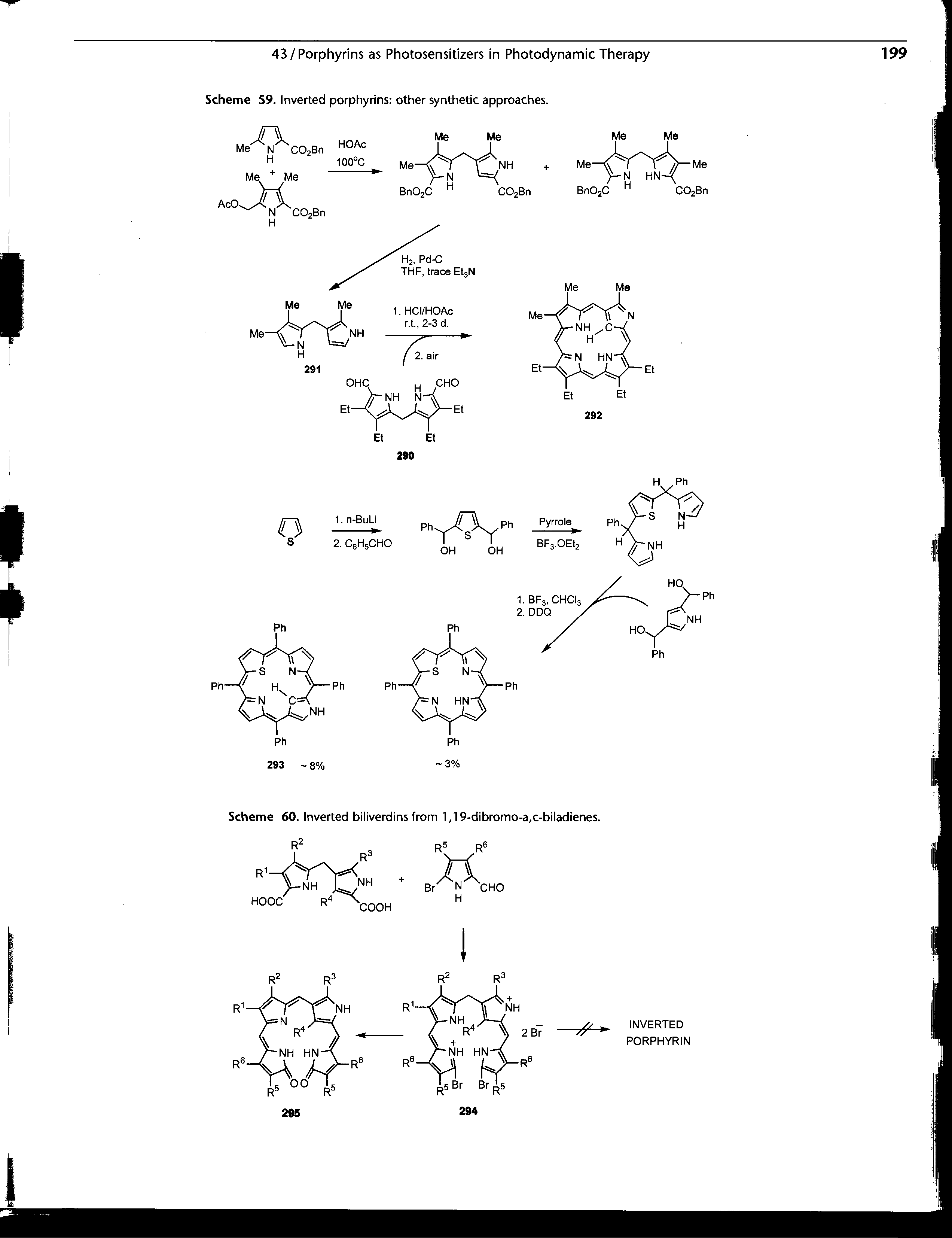 Scheme 59. Inverted porphyrins other synthetic approaches.