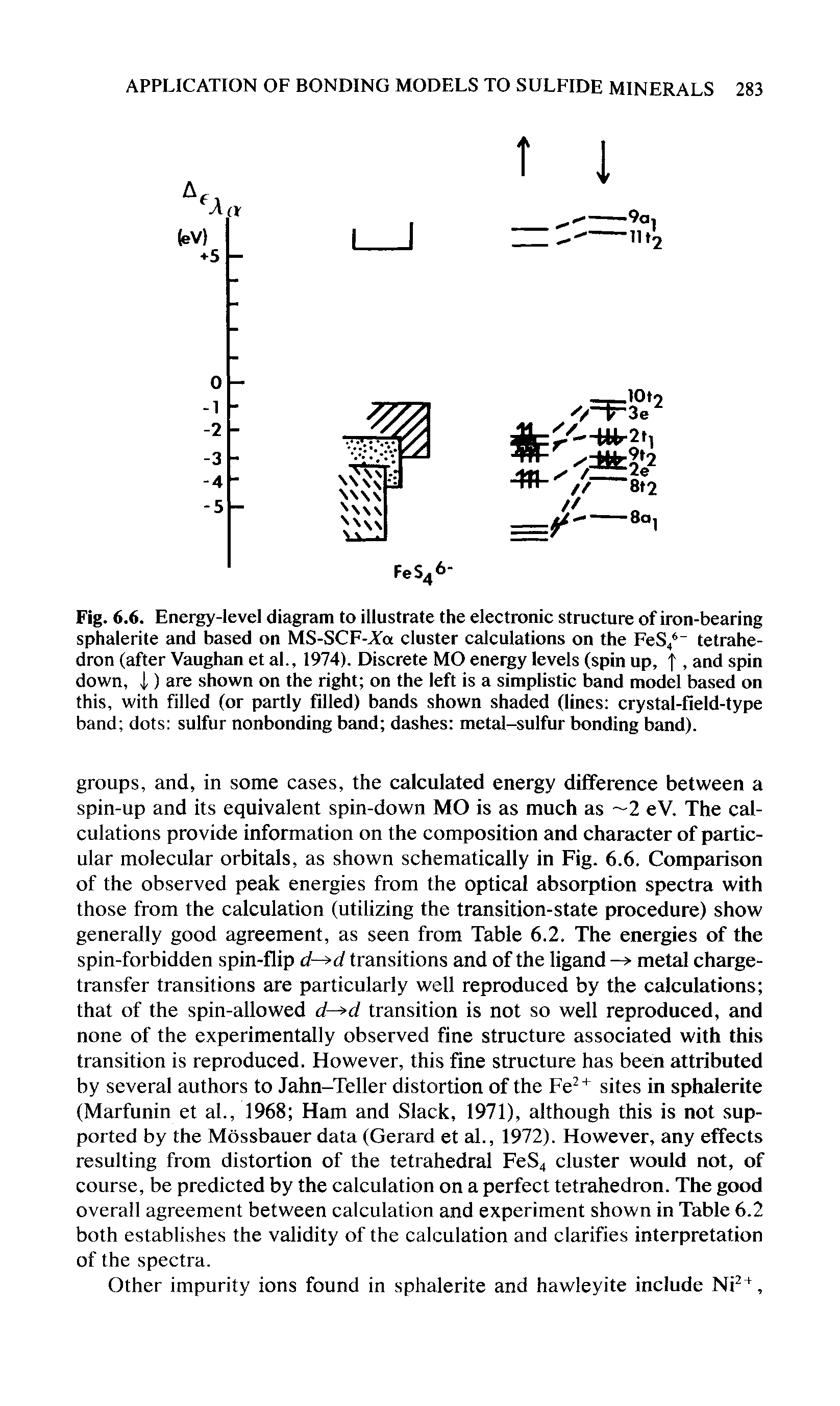 Fig. 6.6. Energy-level diagram to illustrate the electronic structure of iron-bearing sphalerite and based on MS-SCF-A a cluster calculations on the FeS/ tetrahedron (after Vaughan et al., 1974). Discrete MO energy levels (spin up,, and spin down, i ) are shown on the right on the left is a simplistic band model based on this, with filled (or partly filled) bands shown shaded (lines crystal-field-type band dots sulfur nonbonding band dashes metal-sulfur bonding band).