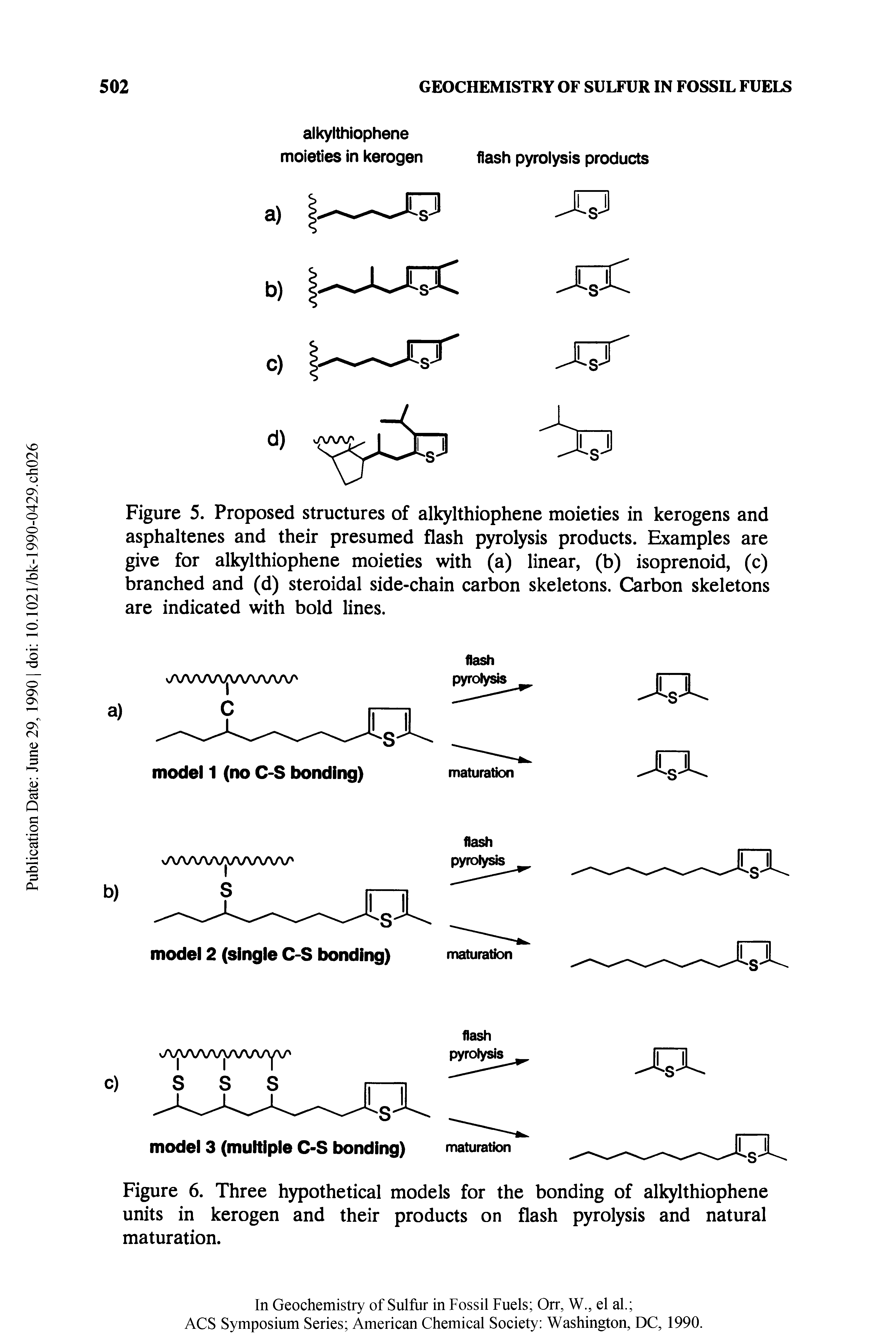 Figure 5. Proposed structures of alkylthiophene moieties in kerogens and asphaltenes and their presumed flash pyrolysis products. Examples are give for alkylthiophene moieties with (a) linear, (b) isoprenoid, (c) branched and (d) steroidal side-chain carbon skeletons. Carbon skeletons are indicated with bold lines.