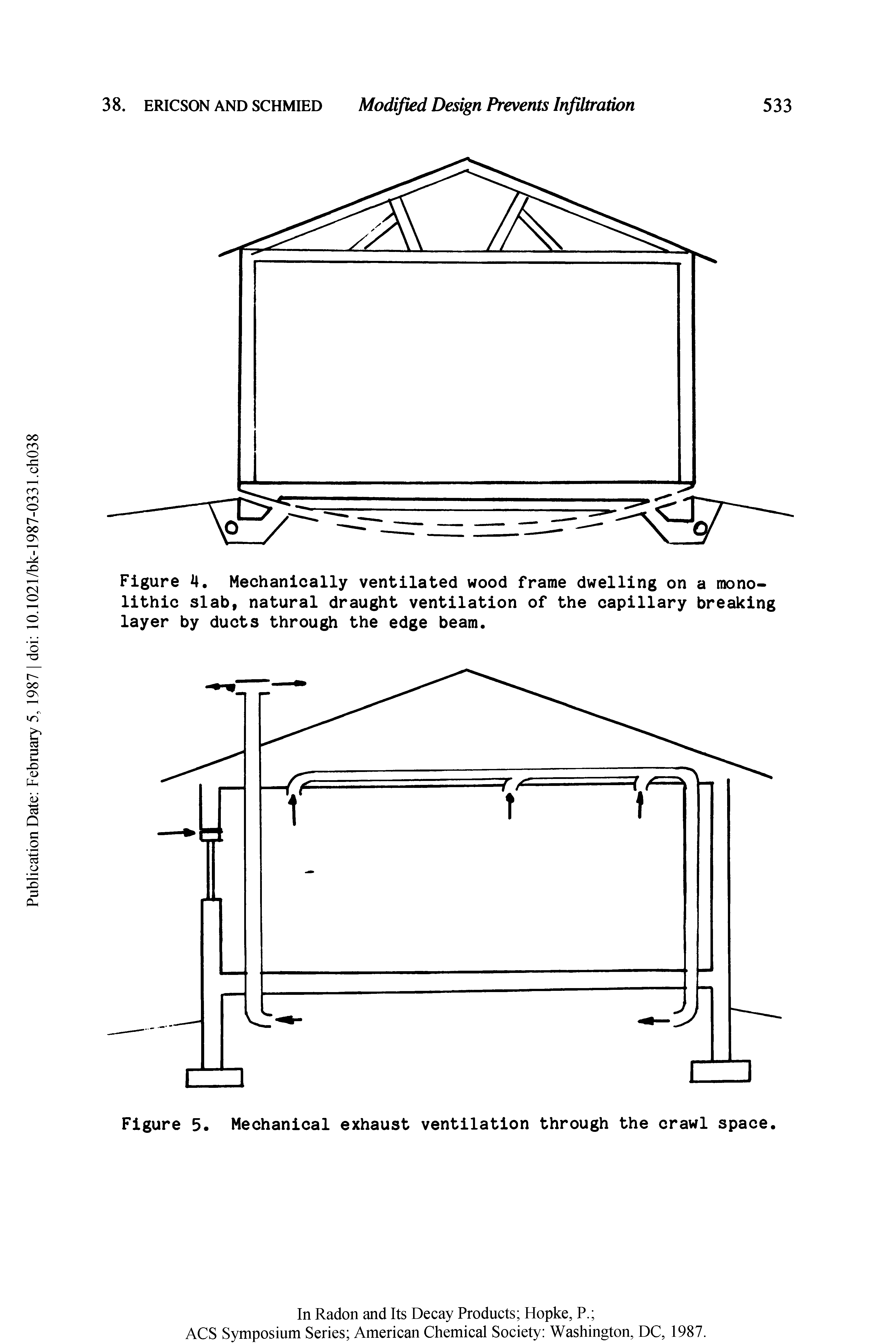 Figure 4. Mechanically ventilated wood frame dwelling on a monolithic slab, natural draught ventilation of the capillary breaking layer by ducts through the edge beam.