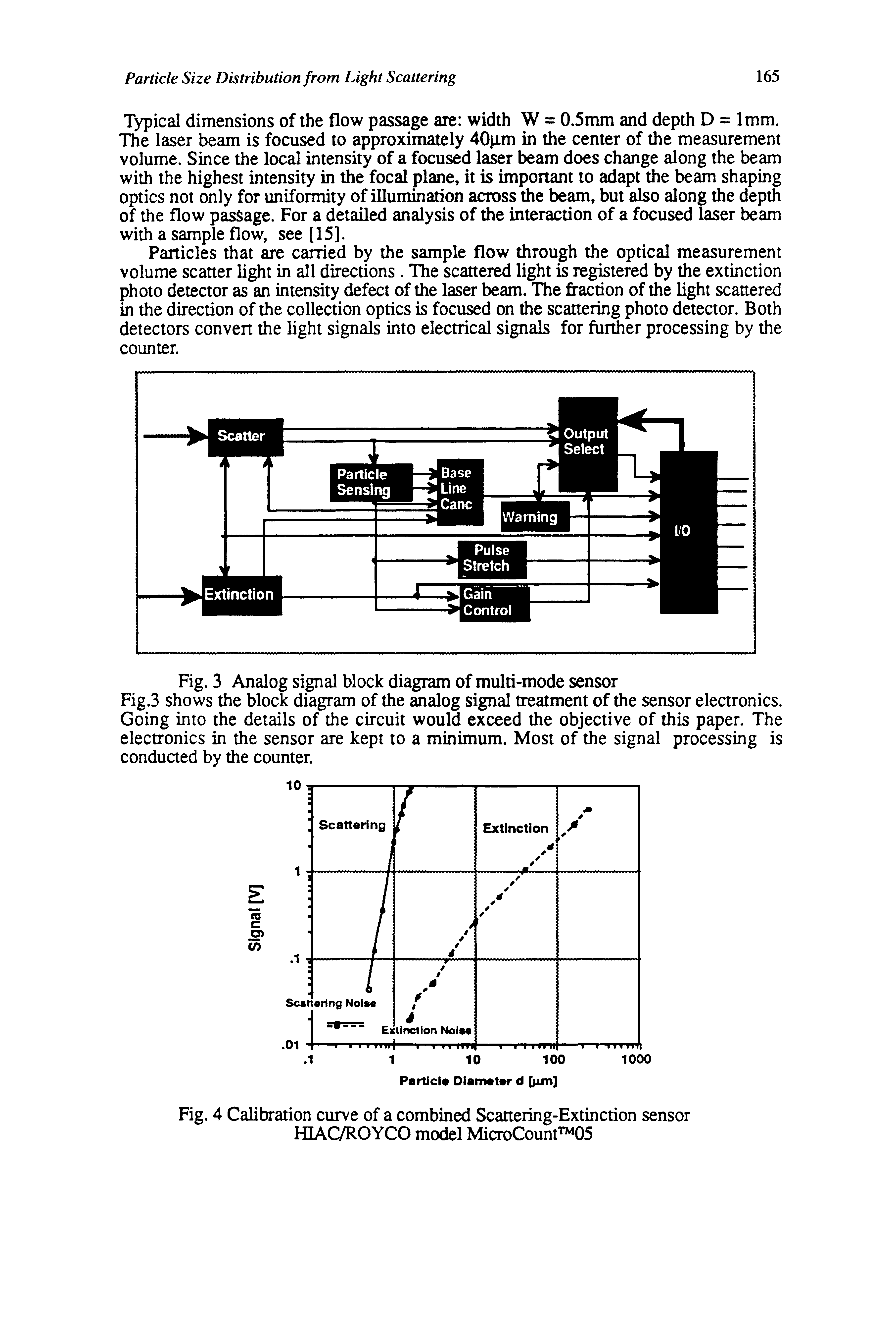 Fig. 3 Analog signal block diagram of multi-mode sensor Fig.3 shows the block diagram of the analog signal treatment of the sensor electronics. Going into the details of the circuit would exceed the objective of this paper. The electronics in the sensor are kept to a minimum. Most of the signal processing is conduaed by the counter.