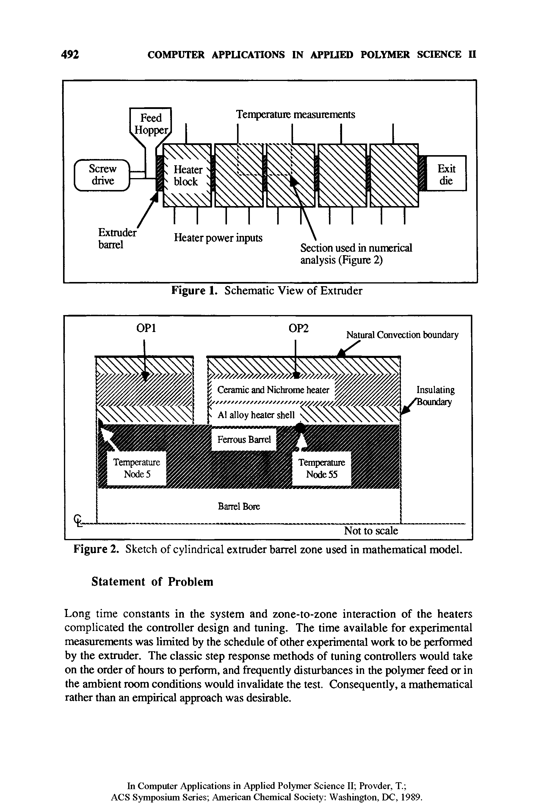 Figure 2. Sketch of cylindrical extruder barrel zone used in mathematical model.