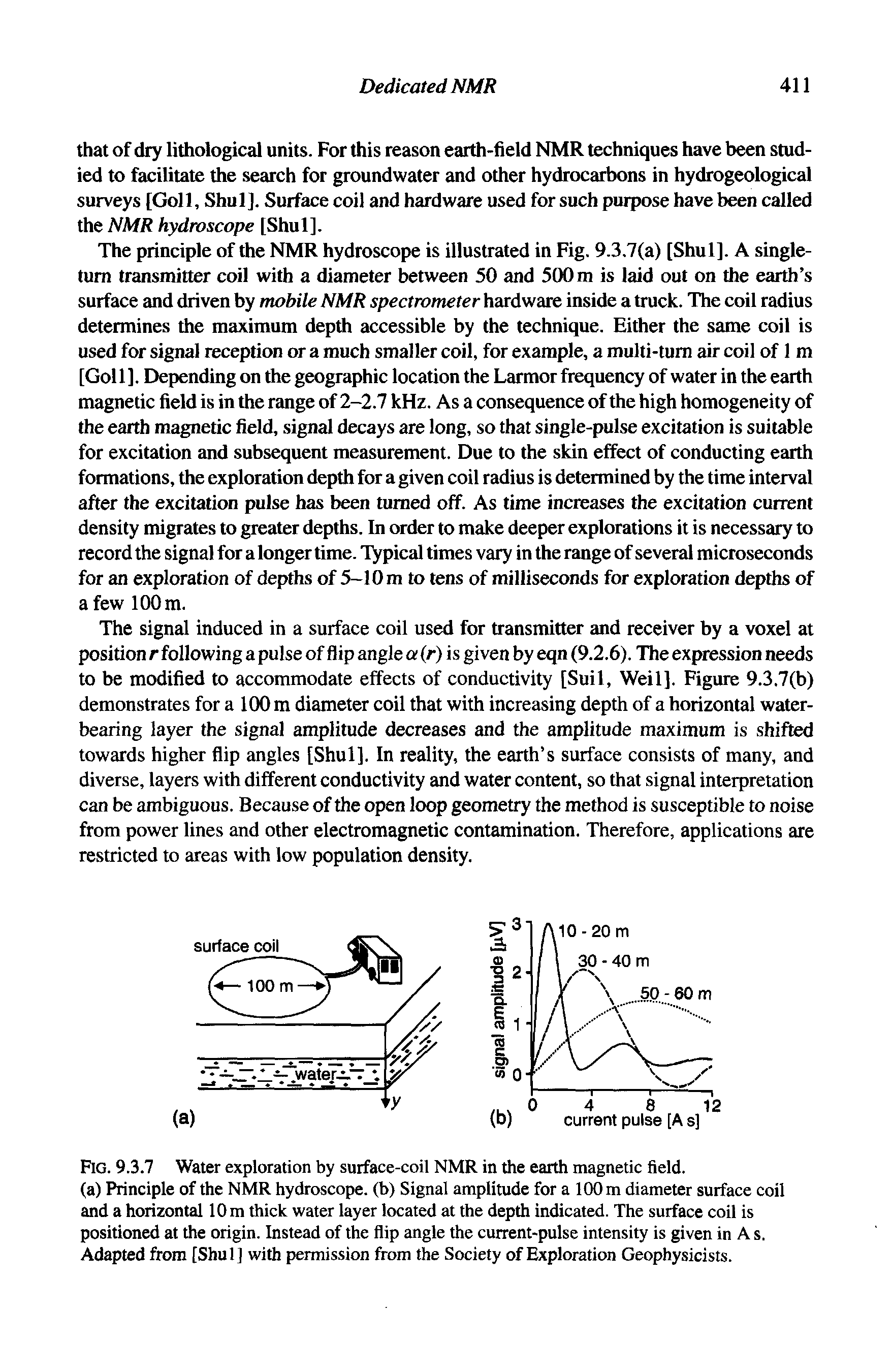 Fig. 9.3.7 Water exploration by surface-coil NMR in the earth magnetic field.