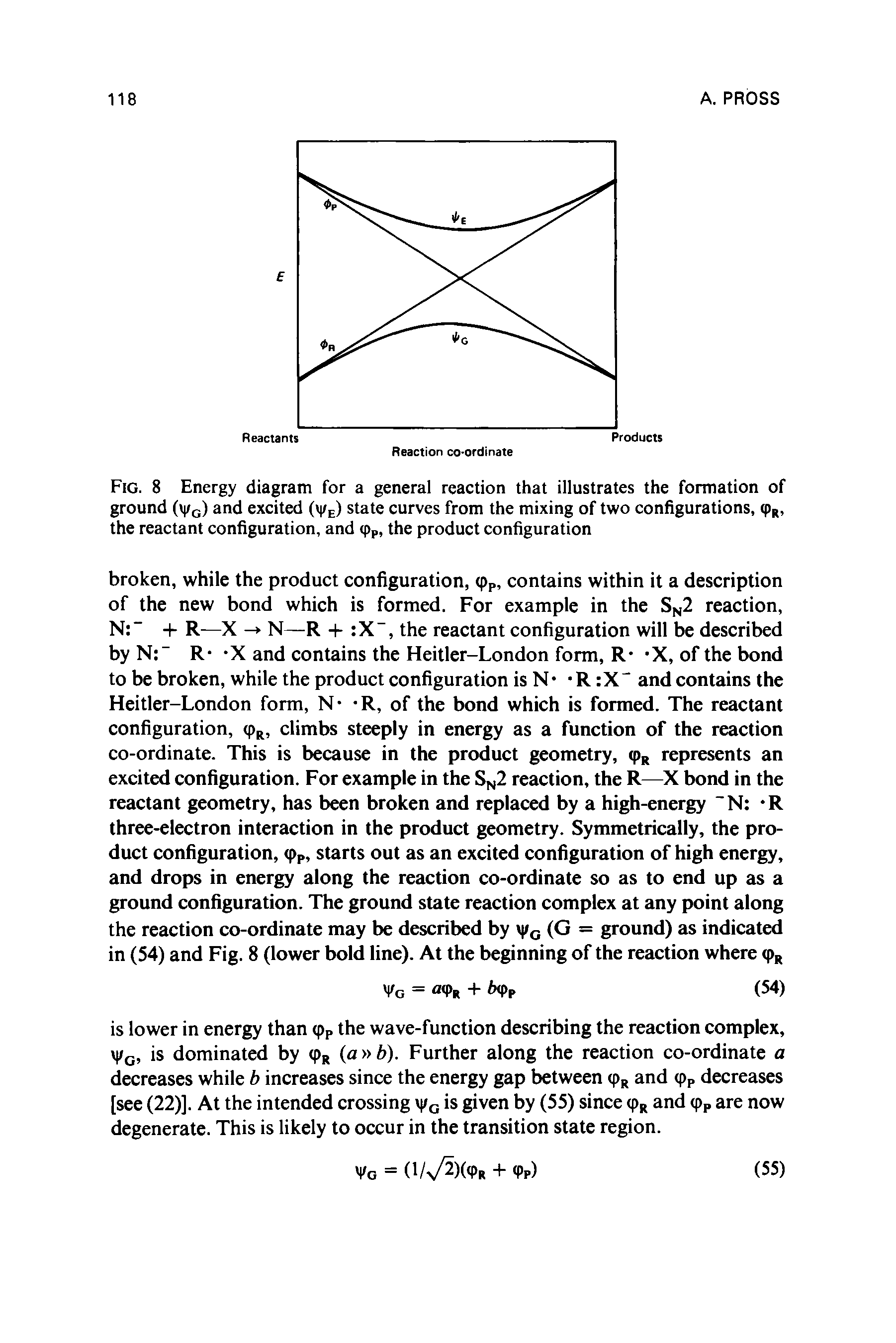 Fig. 8 Energy diagram for a general reaction that illustrates the formation of ground (yG) and excited (yE) state curves from the mixing of two configurations, cpR, the reactant configuration, and <pp, the product configuration...