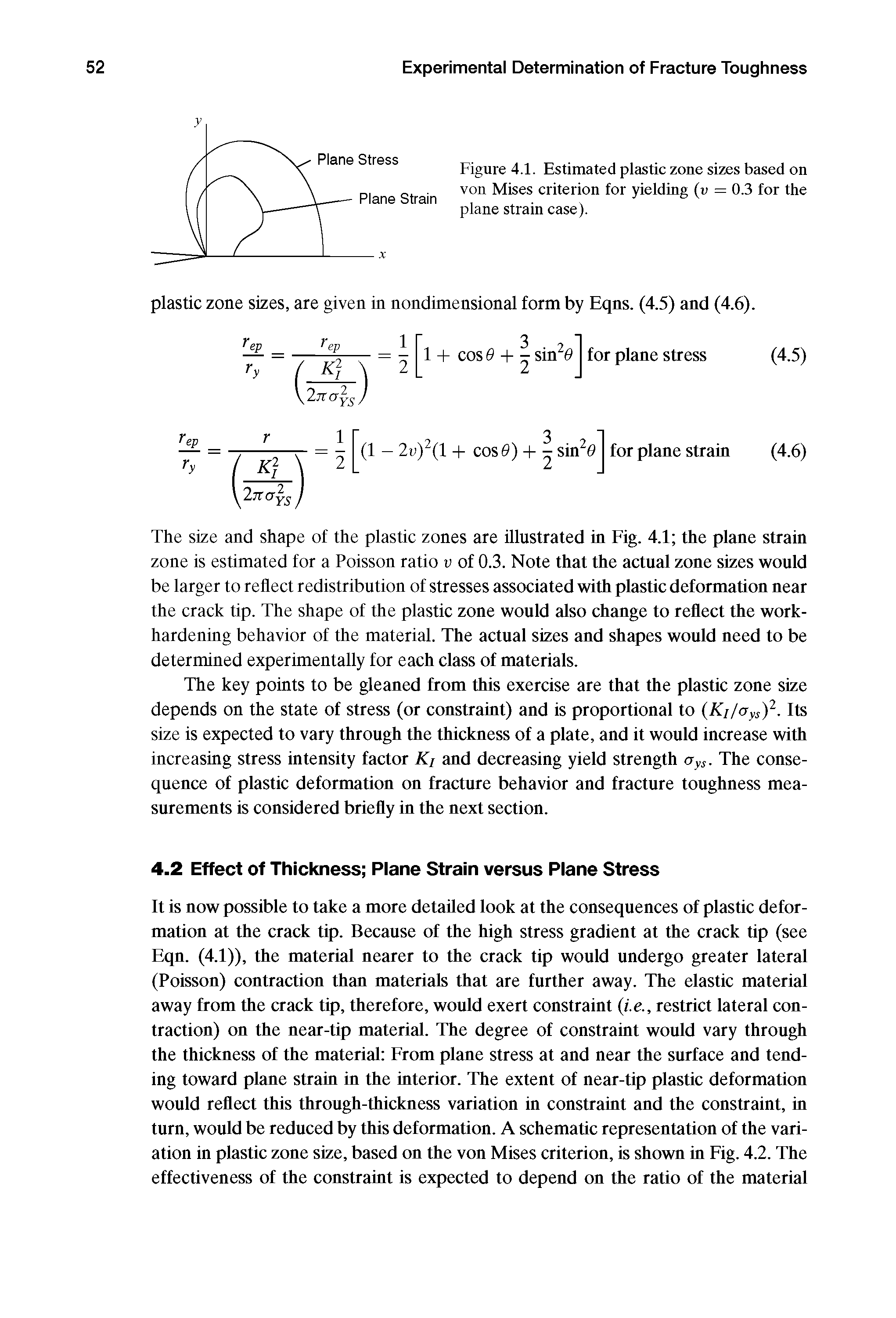 Figure 4.1. Estimated plastic zone sizes based on von Mises criterion for yielding (u = 0.3 for the plane strain case).