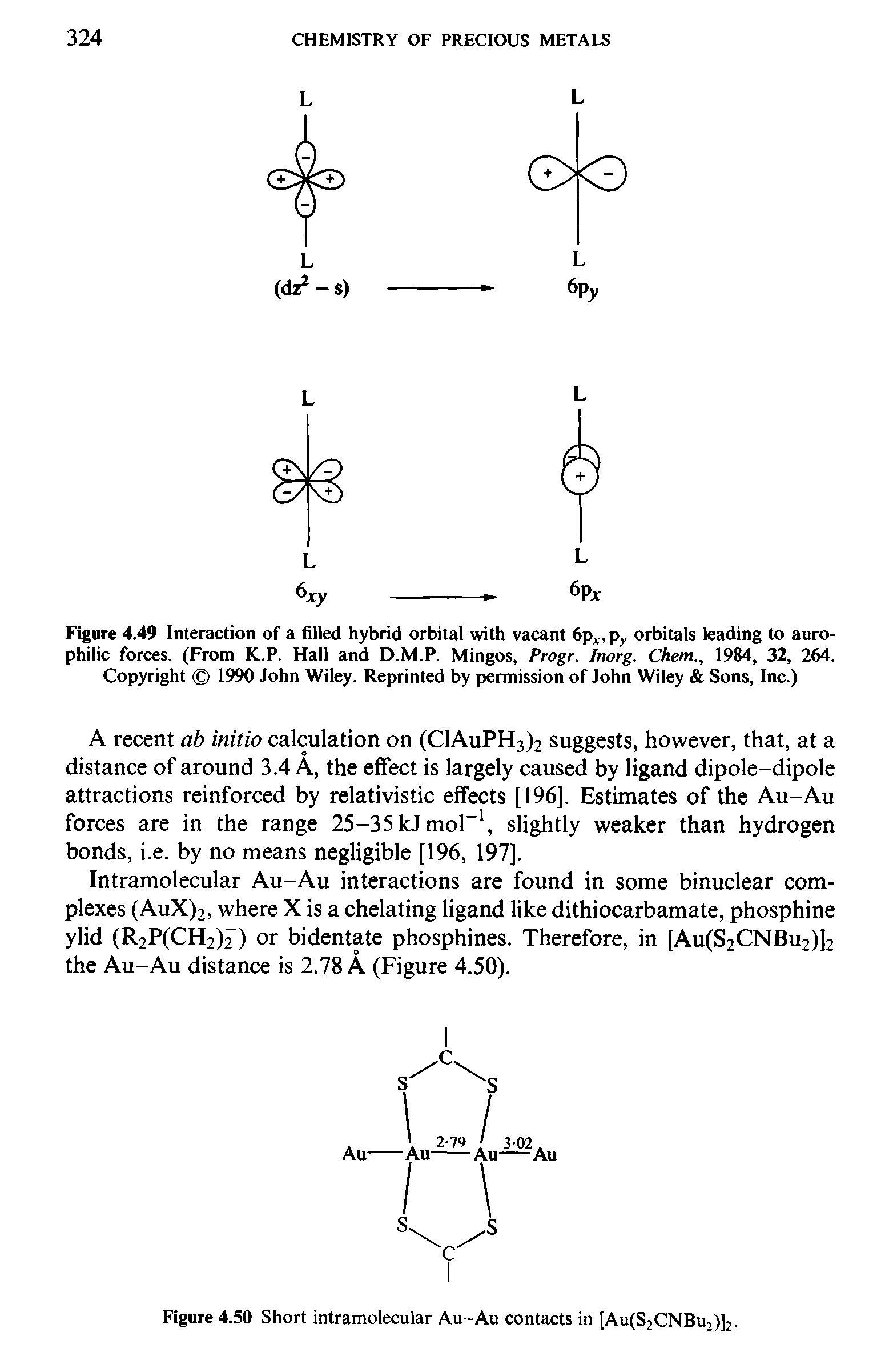 Figure 4.49 Interaction of a filled hybrid orbital with vacant 6px,py orbitals leading to auro-philic forces. (From K.P. Hall and D.M.P. Mingos, Progr. lnorg. Chem., 1984, 32, 264.