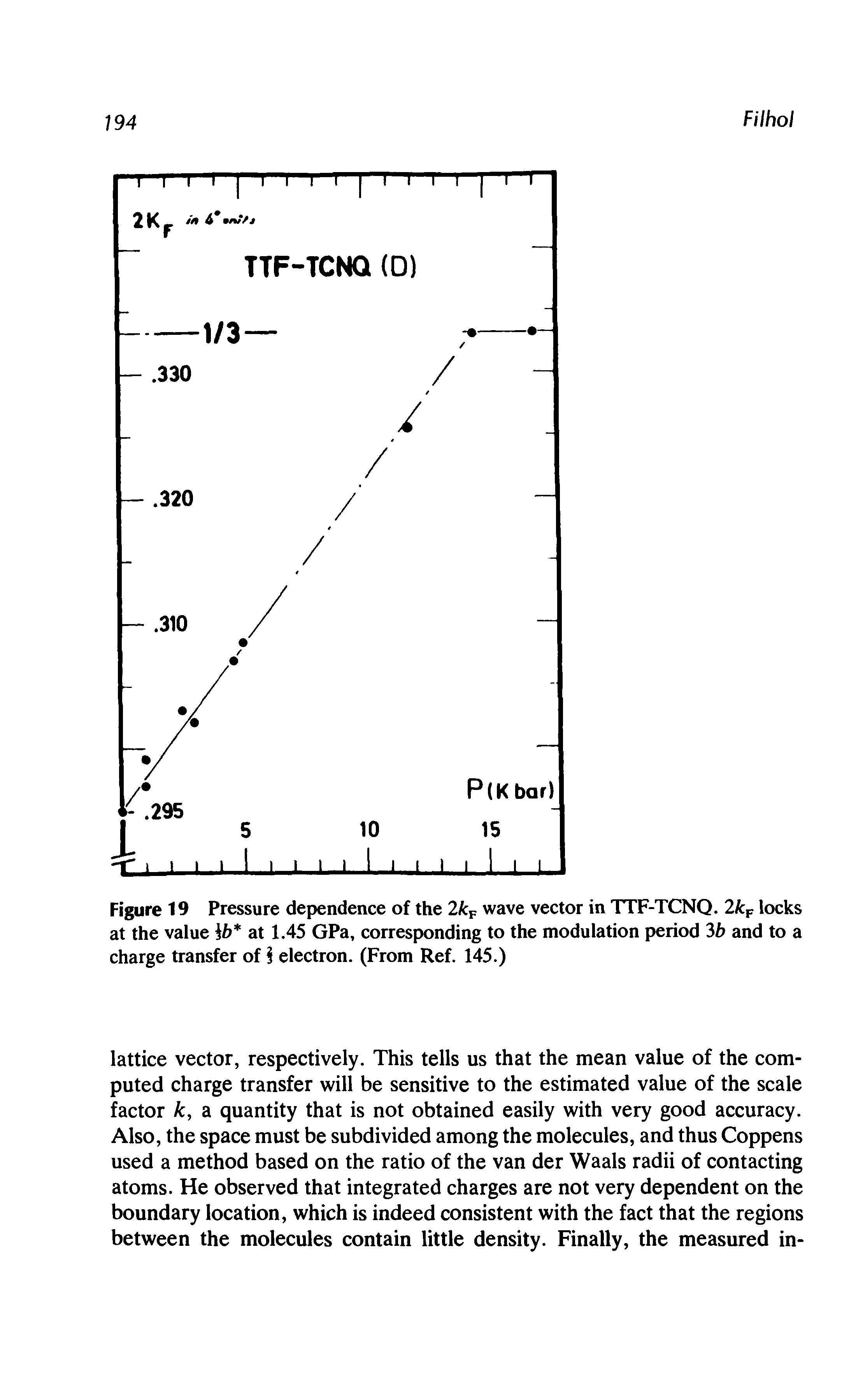 Figure 19 Pressure dependence of the 2kF wave vector in TTF-TCNQ. 2kF locks at the value b at 1.45 GPa, corresponding to the modulation period 3b and to a charge transfer of electron. (From Ref. 145.)...