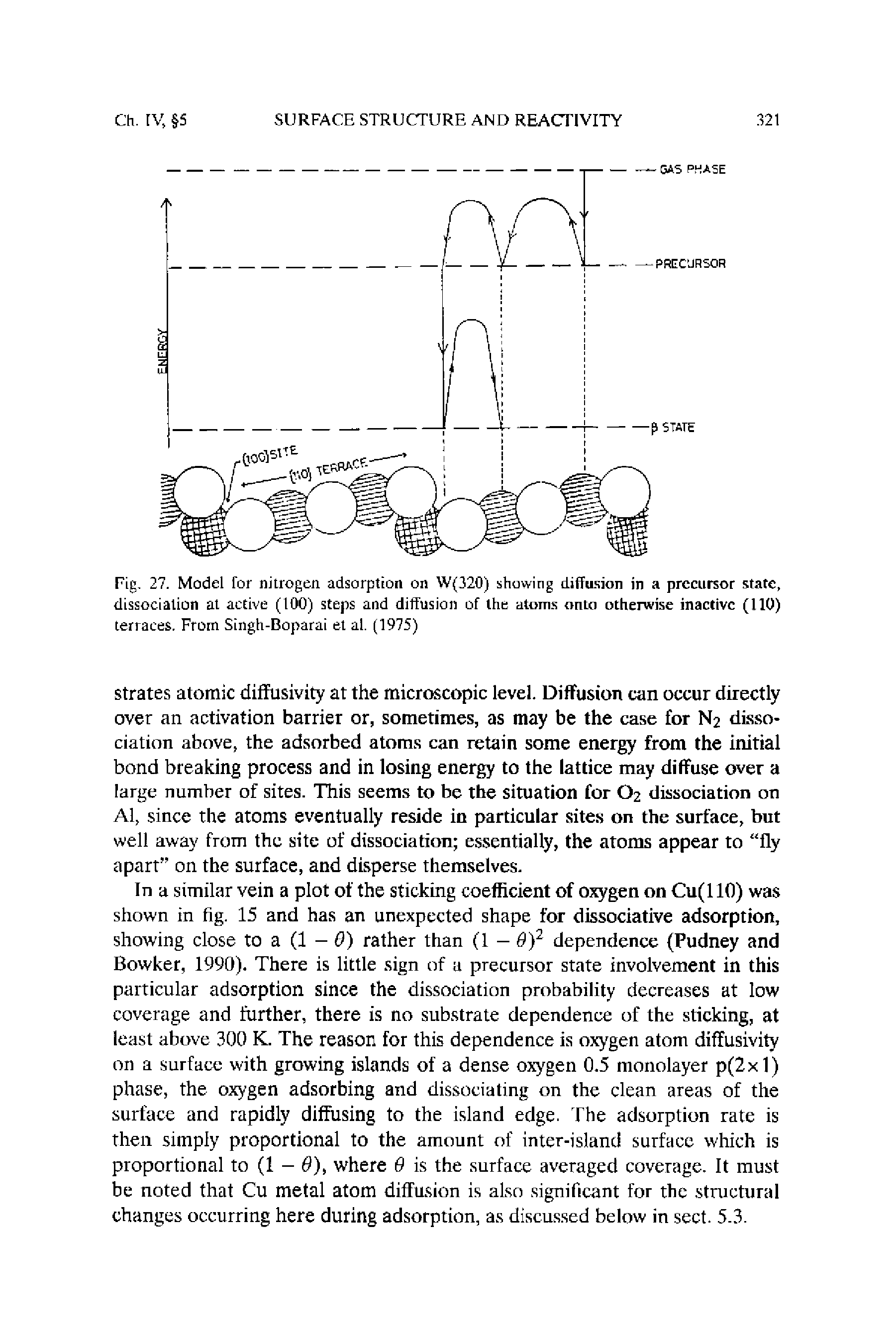 Fig. 27. Model Tor nitrogen adsorption on W(320) showing diffusion in a precursor state, dissociation at active (100) steps and diffusion of the atoms onto otherwise inactive (110) terraces. From Singh-Boparai et al. (1975)...