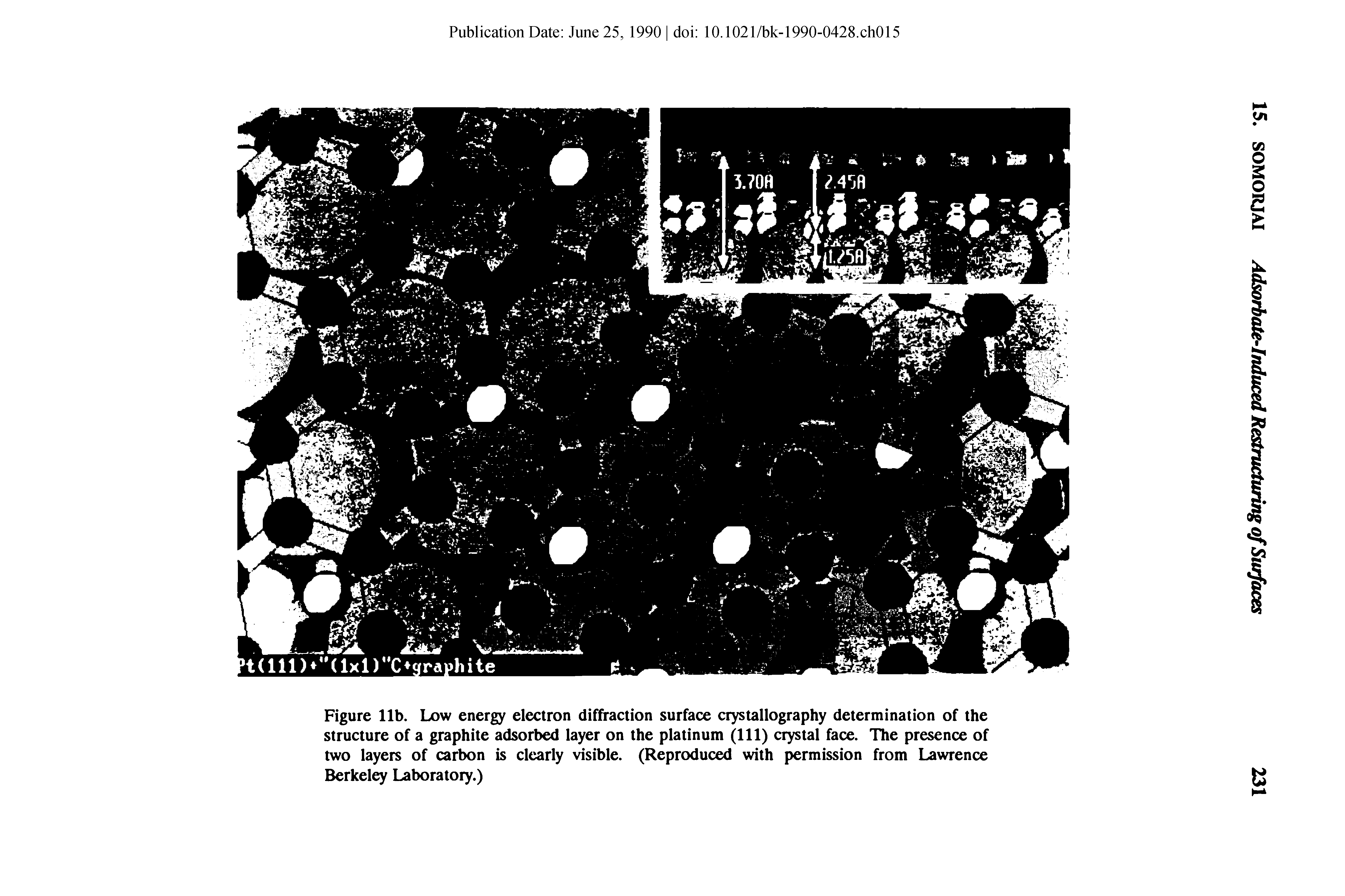 Figure 11b. Low energy electron diffraction surface crystallography determination of the structure of a graphite adsorbed layer on the platinum (111) crystal face. The presence of two layers of carbon is clearly visible. (Reproduced with permission from Lawrence Berkeley Laboratory.)...