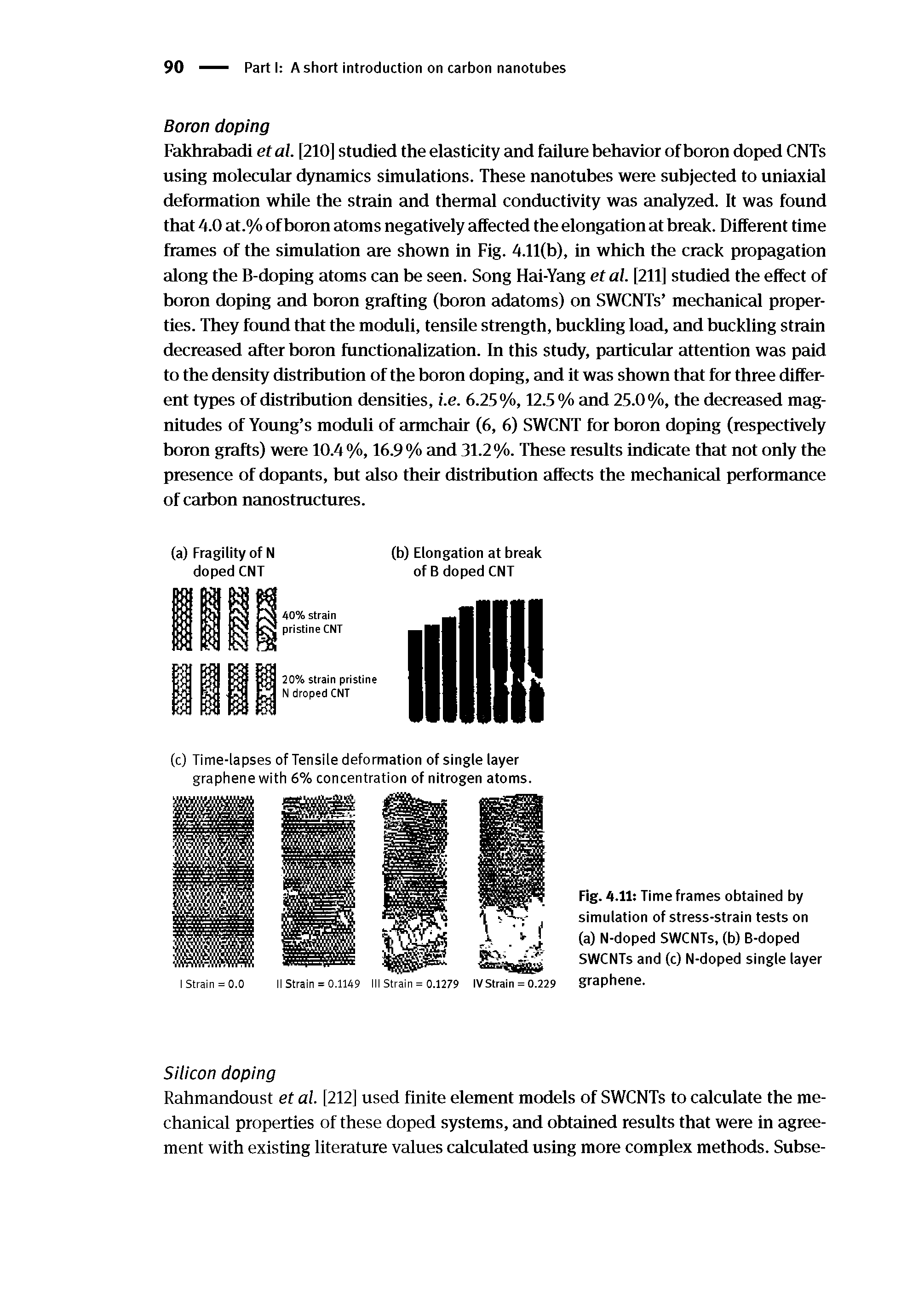 Fig. 4.11 Time frames obtained by simulation of stress-strain tests on (a) N-doped SWCNTs, (b) B-doped SWCNTs and (c) N-doped single layer graphene.