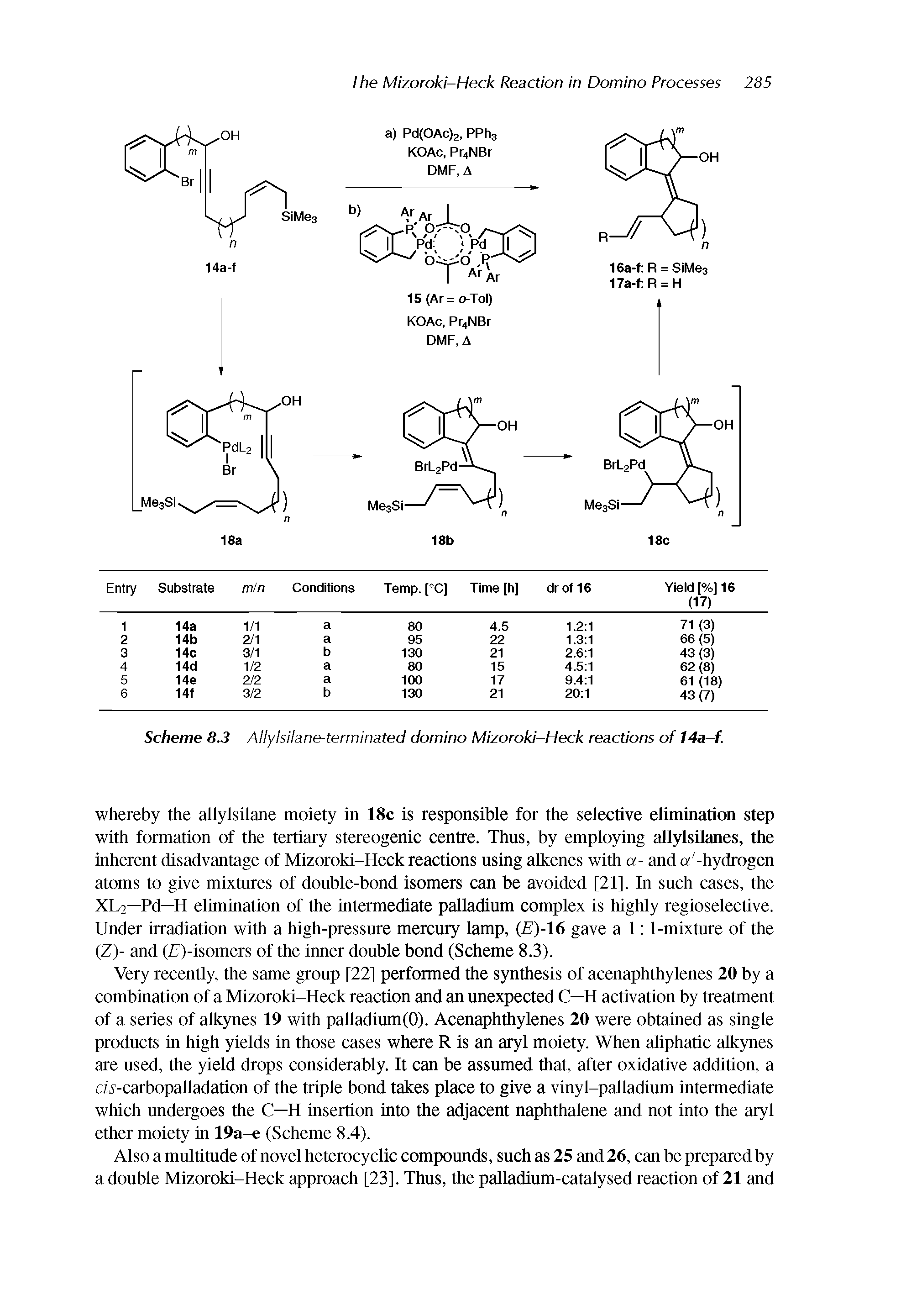 Scheme 8.3 Allyisiiane-terminated domino Mizoroki-Heck reactions of 14a f.
