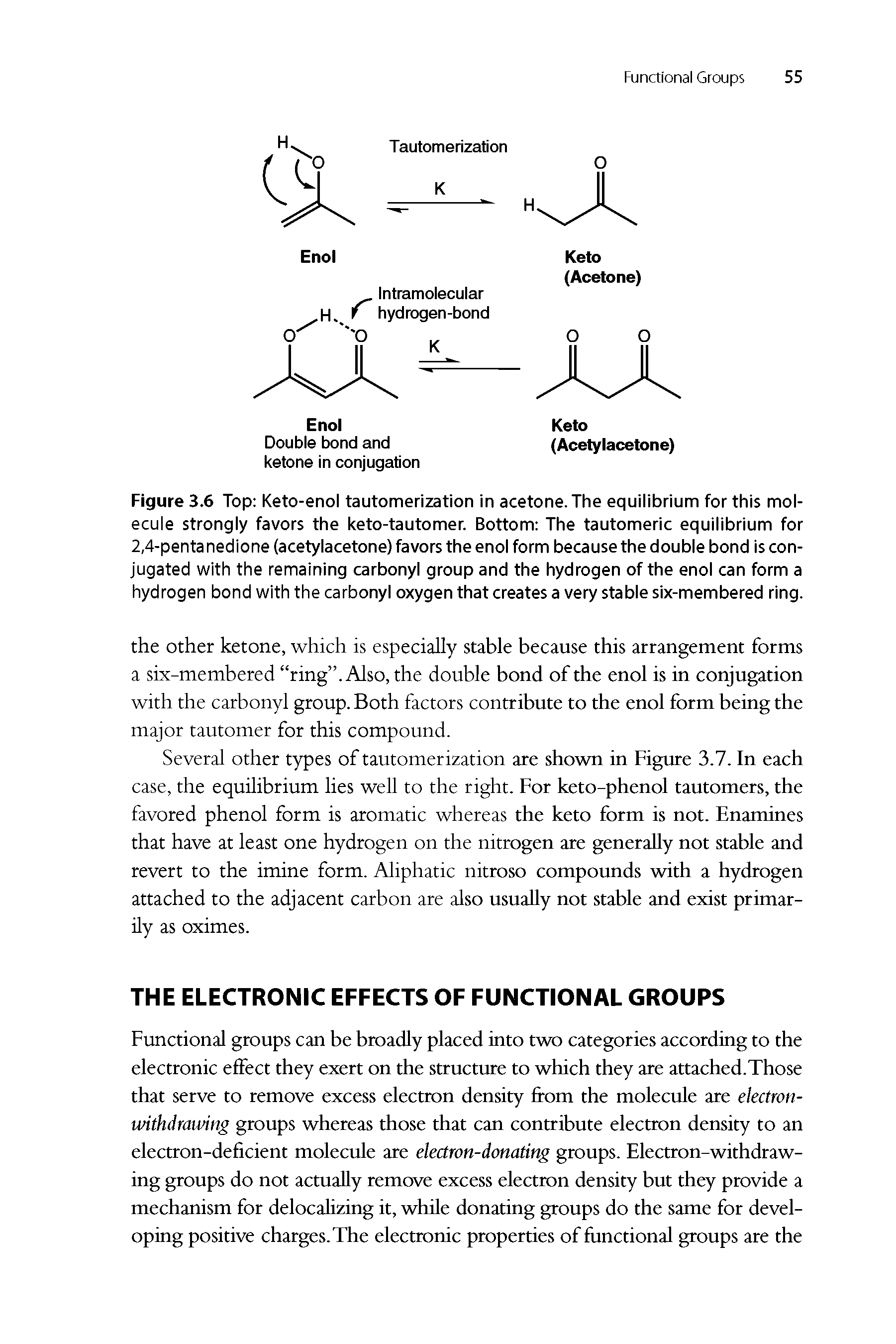 Figure 3.6 Top Keto-enol tautomerization in acetone. The equilibrium for this molecule strongly favors the keto-tautomer. Bottom The tautomeric equilibrium for 2,4-pentanedione (acetylacetone) favors the enol form because the double bond is conjugated with the remaining carbonyl group and the hydrogen of the enol can form a hydrogen bond with the carbonyl oxygen that creates a very stable six-membered ring.