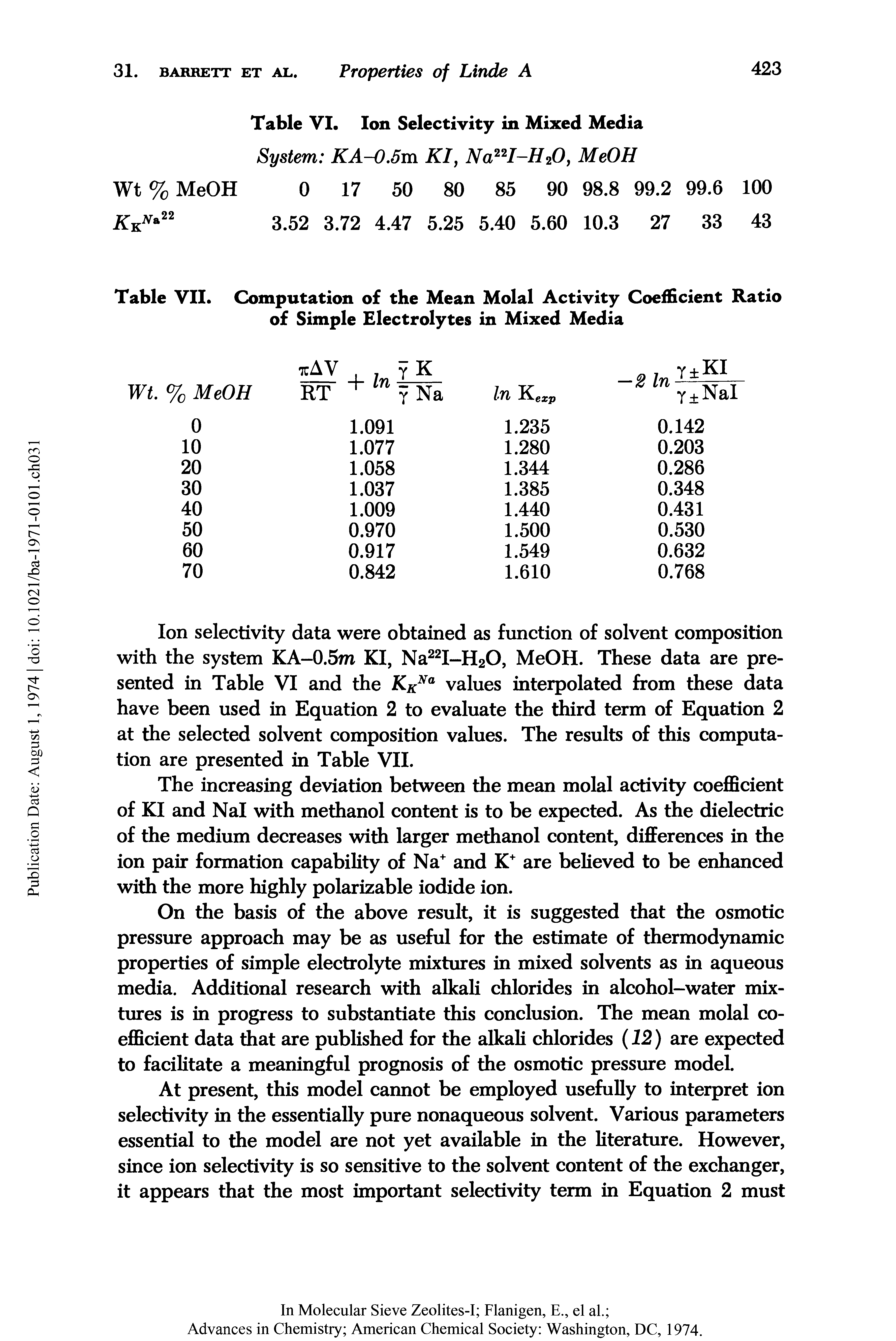 Table VII. Computation of the Mean Molal Activity Coefficient Ratio of Simple Electrolytes in Mixed Media...