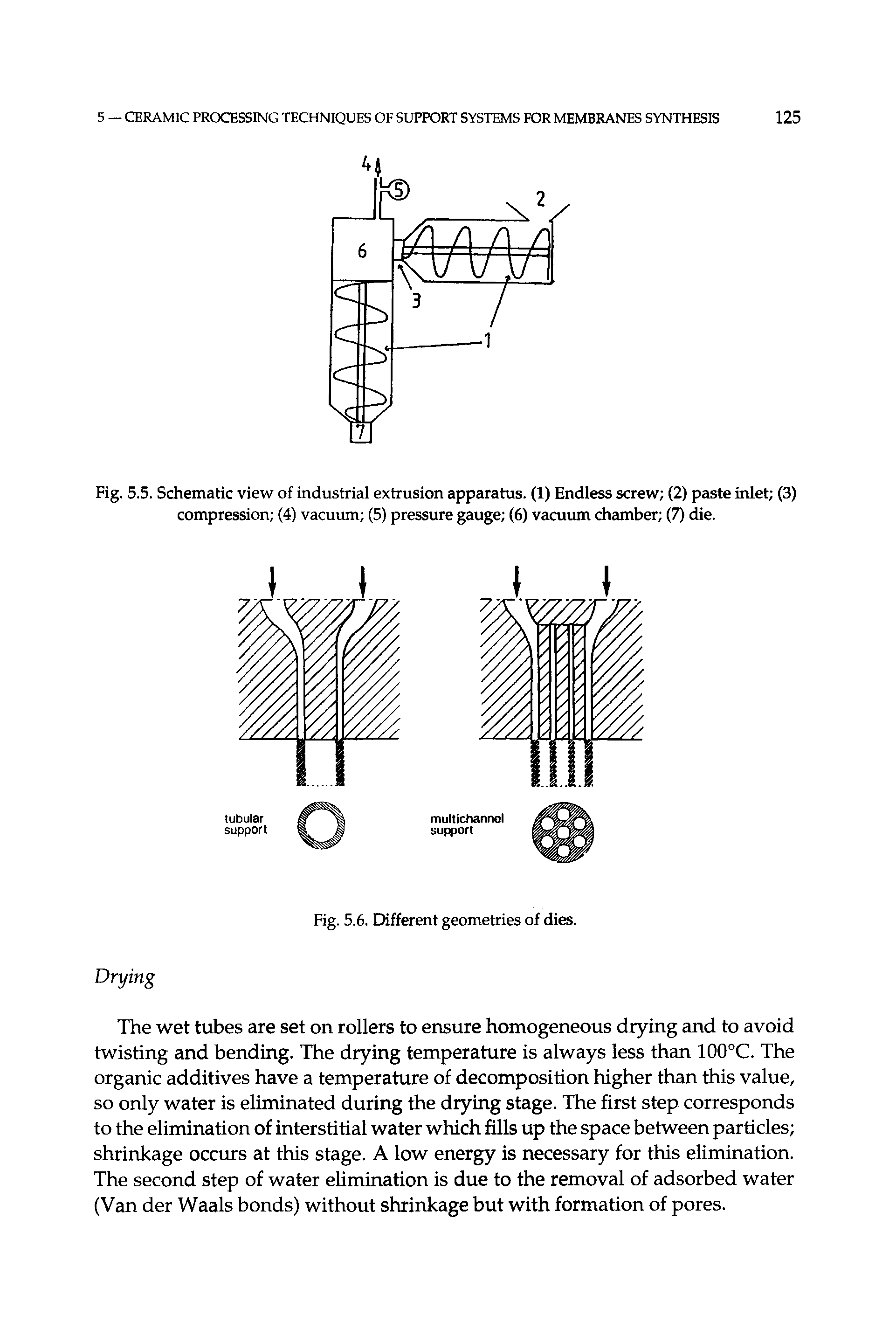 Fig. 5.5. Schematic view of industrial extrusion apparatus. (1) Endless screw (2) paste inlet (3) compression (4) vacuum (5) pressure gauge (6) vacuum cheunber (7) die.
