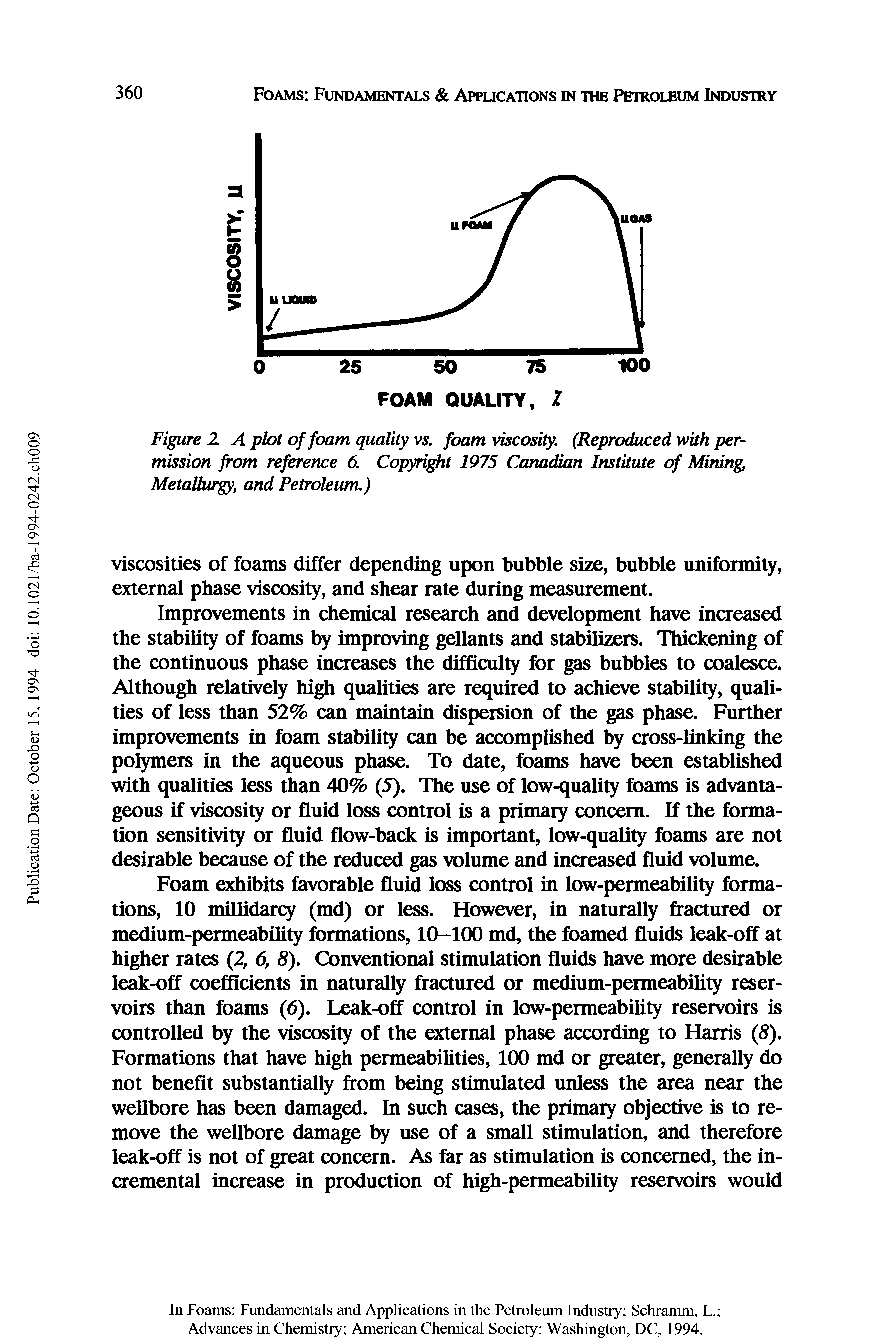 Figure 2 A plot of foam quality vs. foam viscosity. (Reproduced with permission from reference 6. Copyright 1975 Canadian Institute of Mining Metallurgy, and Petroleum.)...