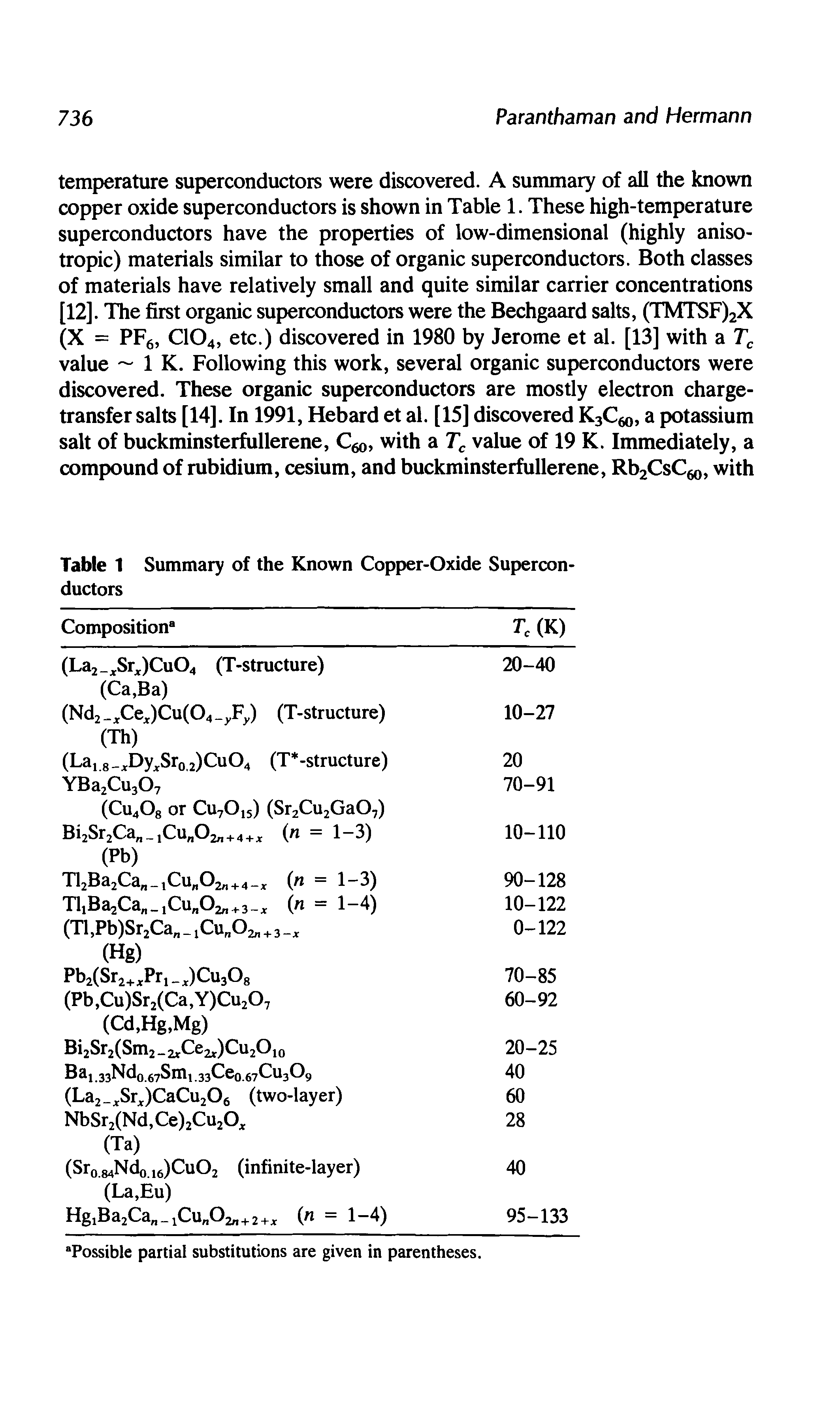 Table 1 Summary of the Known Copper-Oxide Superconductors...