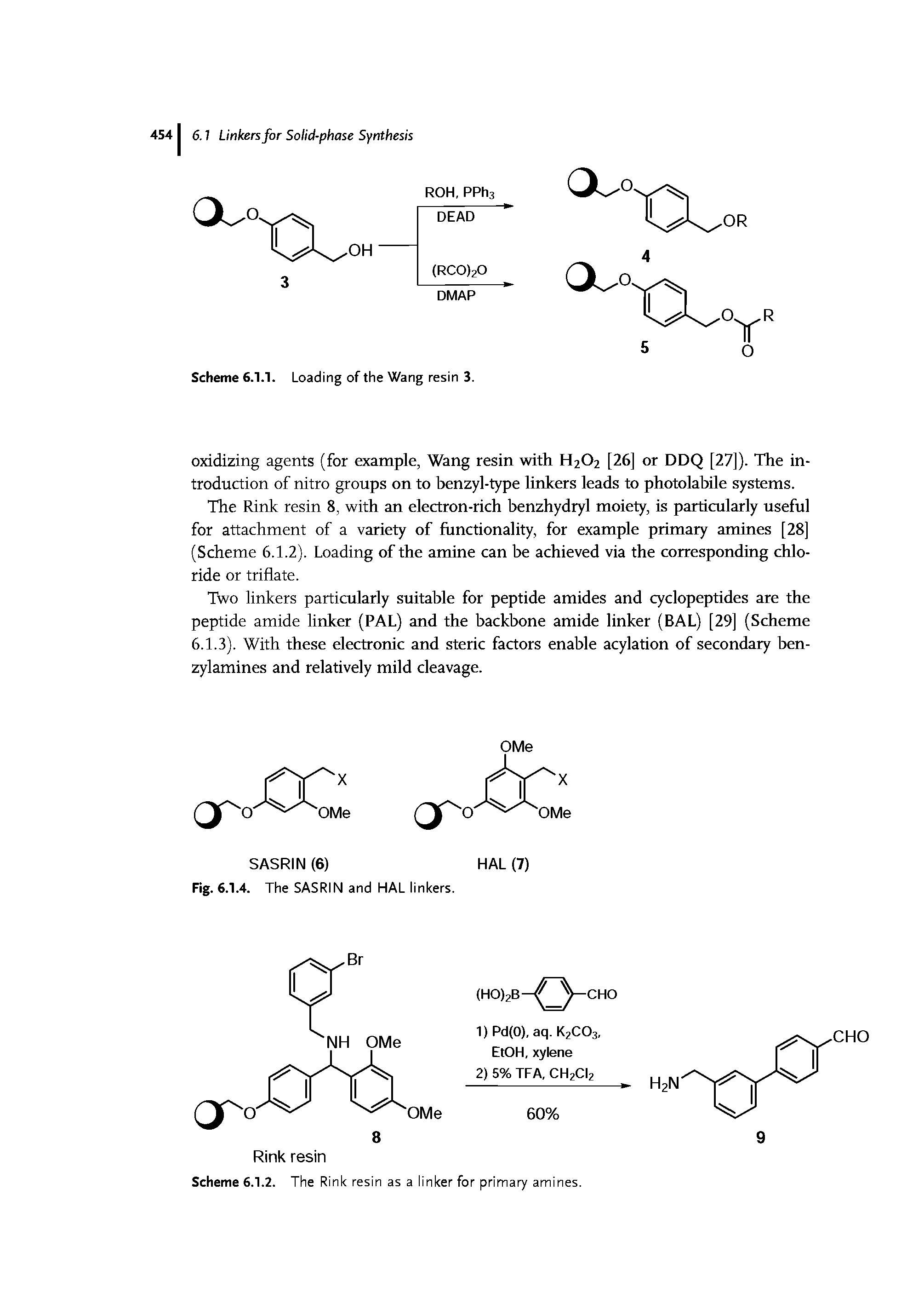 Scheme 6.1.2. The Rink resin as a linker for primary amines.
