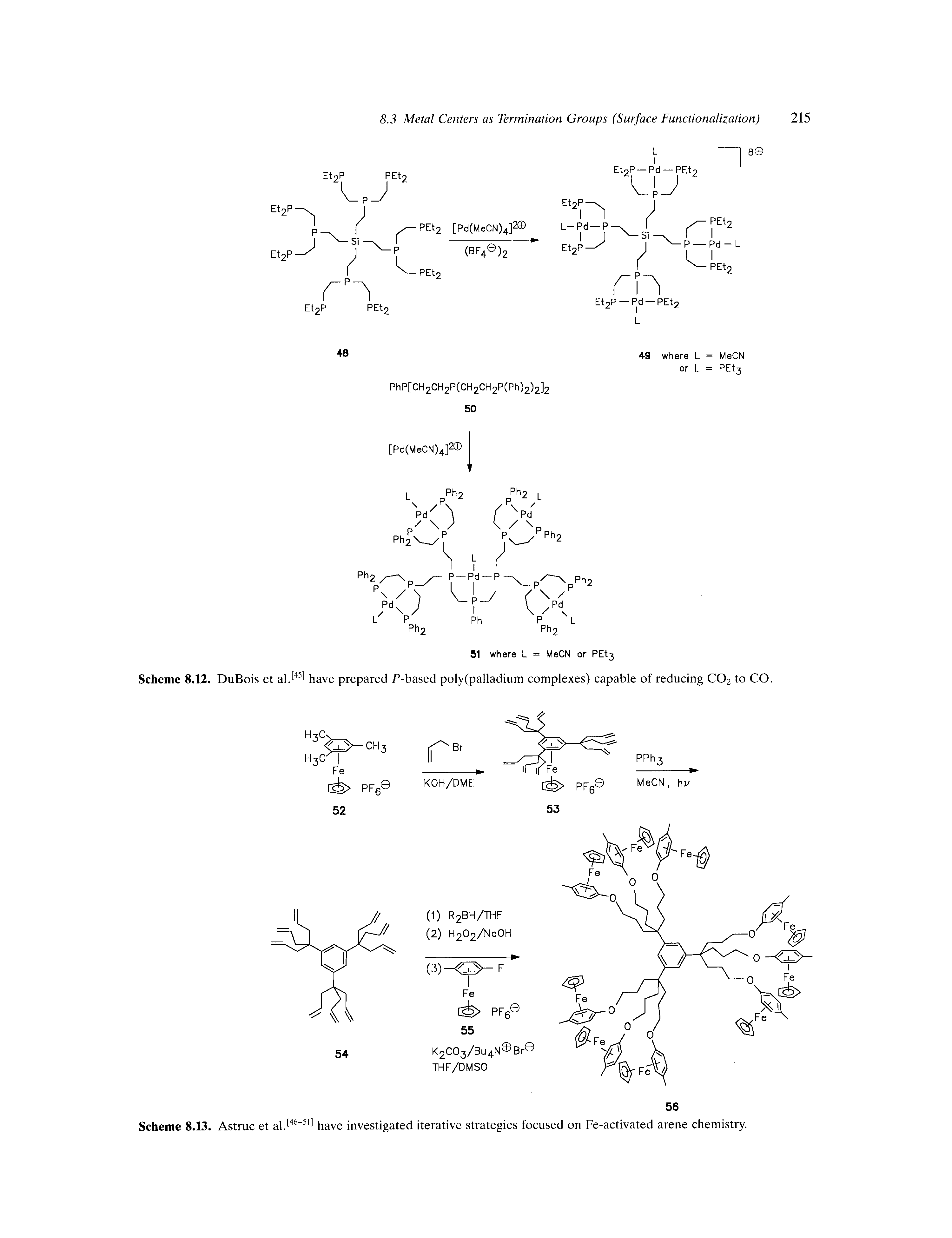 Scheme 8.13. Astruc et all46 511 have investigated iterative strategies focused on Fe-activated arene chemistry.